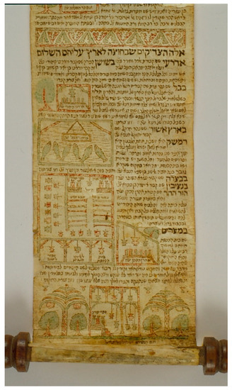 Ingathering of the exiles? Extremely rare First Temple-era papyrus