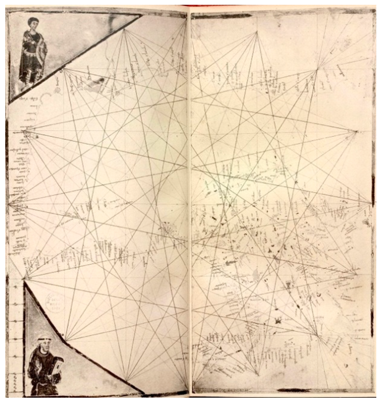 Arts 09 00095 g003 Arts 09 00095 g003