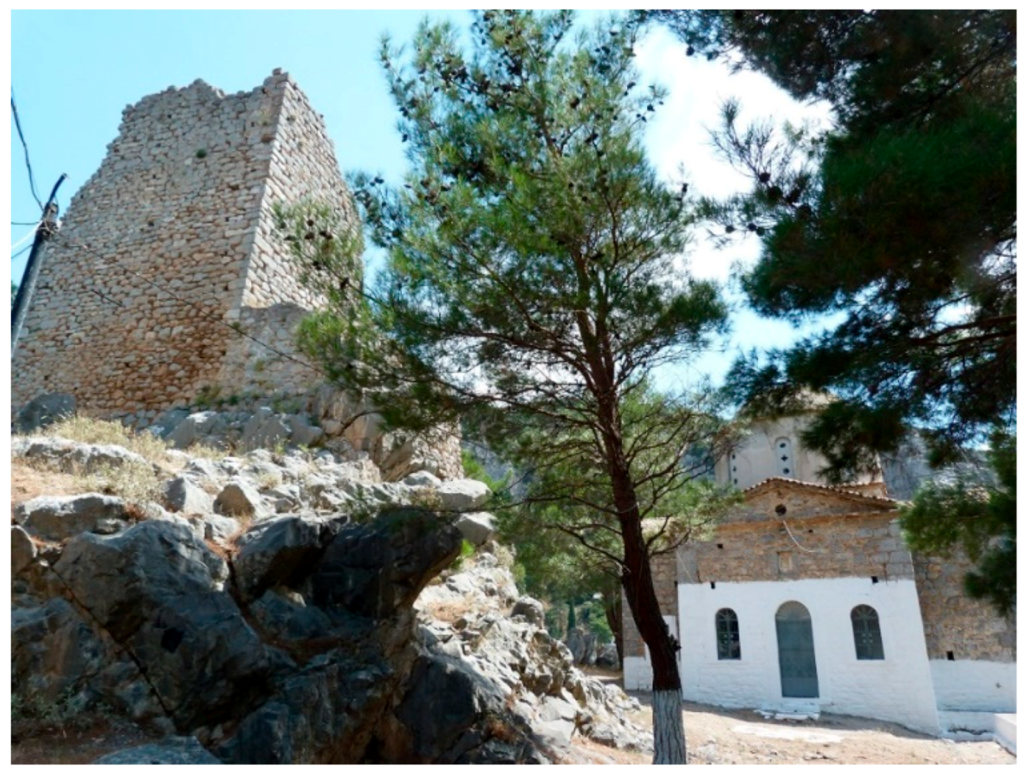 Arts 09 00095 g029 Arts 09 00095 g029