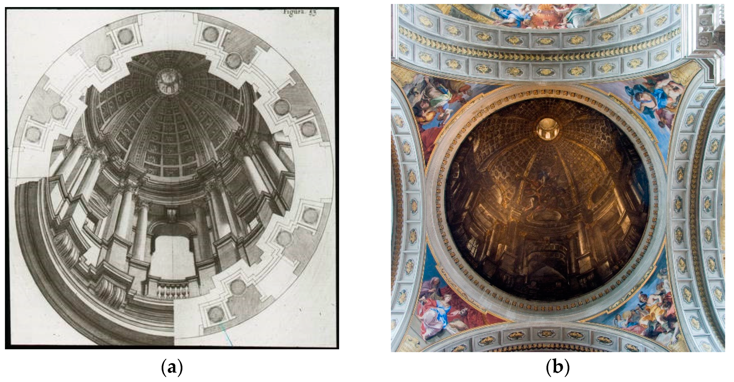 Arts | Free Full-Text | A Tale of Three Domes: The Un-Realized cupola of St  Ignatius of Loyola in Roma