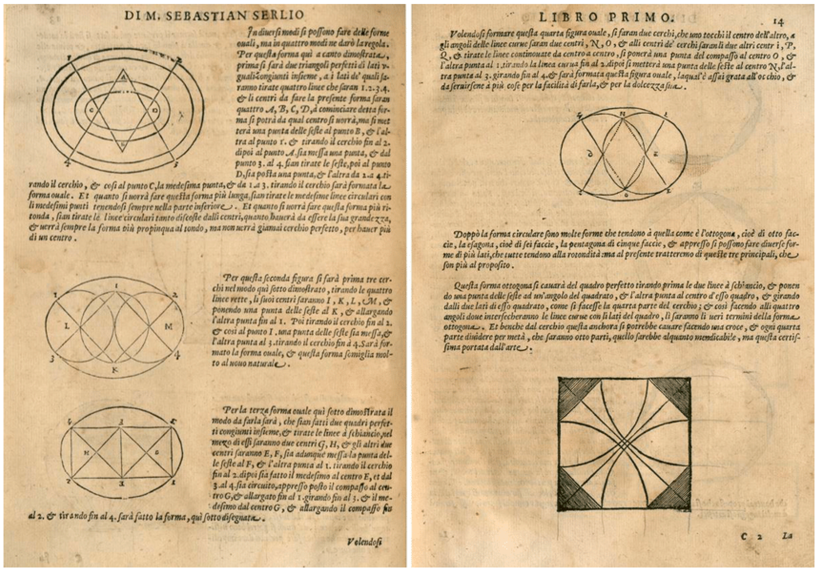 Arts Free Full Text Tracing The Oval Mdash Characterisation And Construction Of Original Danish Eighteenth Century Strainers From Portraits By Jens Juel Html