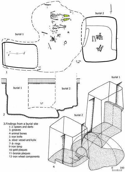 Arts Free Full Text The Construction and Functional Technology