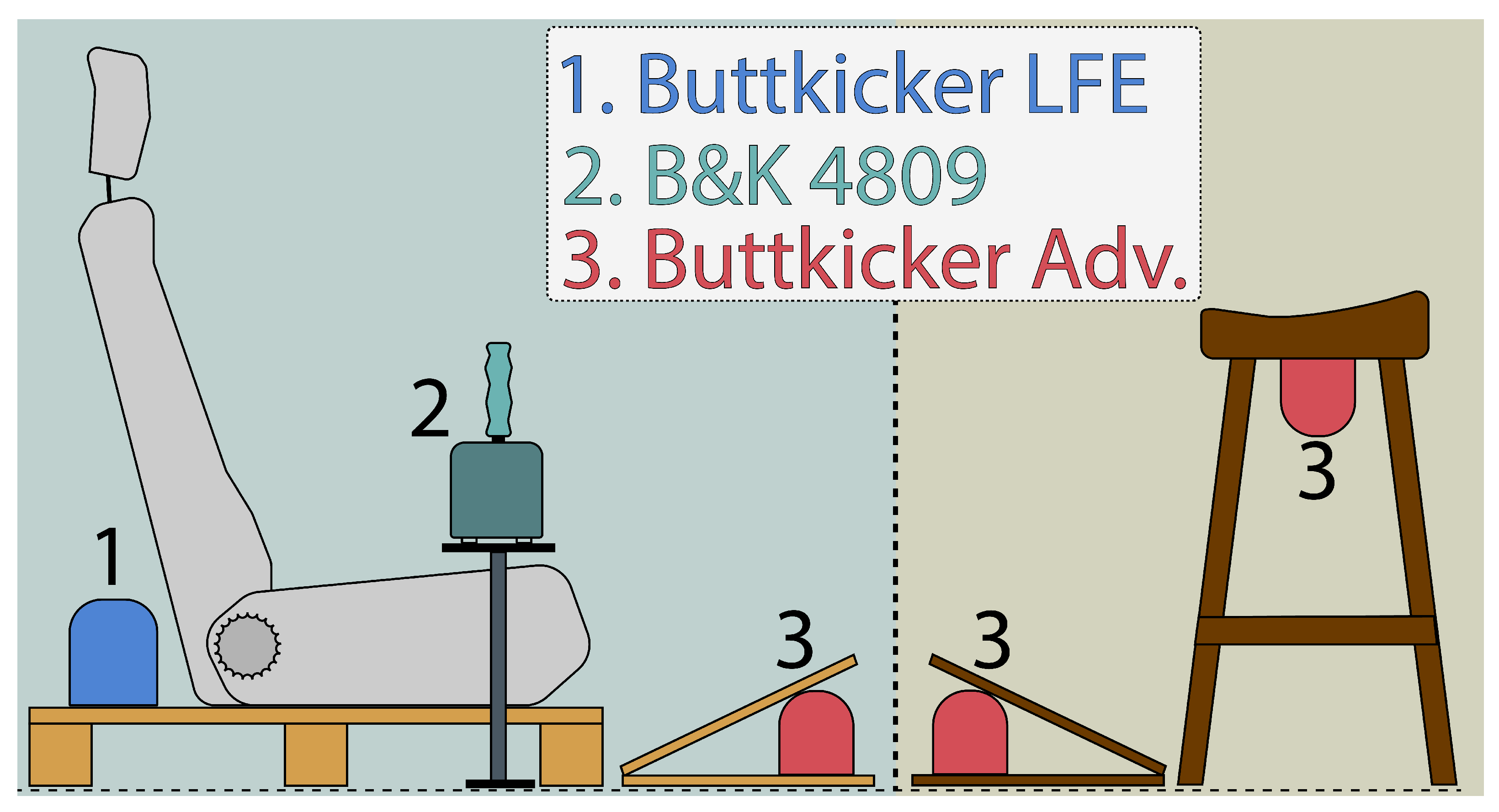 Arts 12 00149 g002 Arts 12 00149 g002