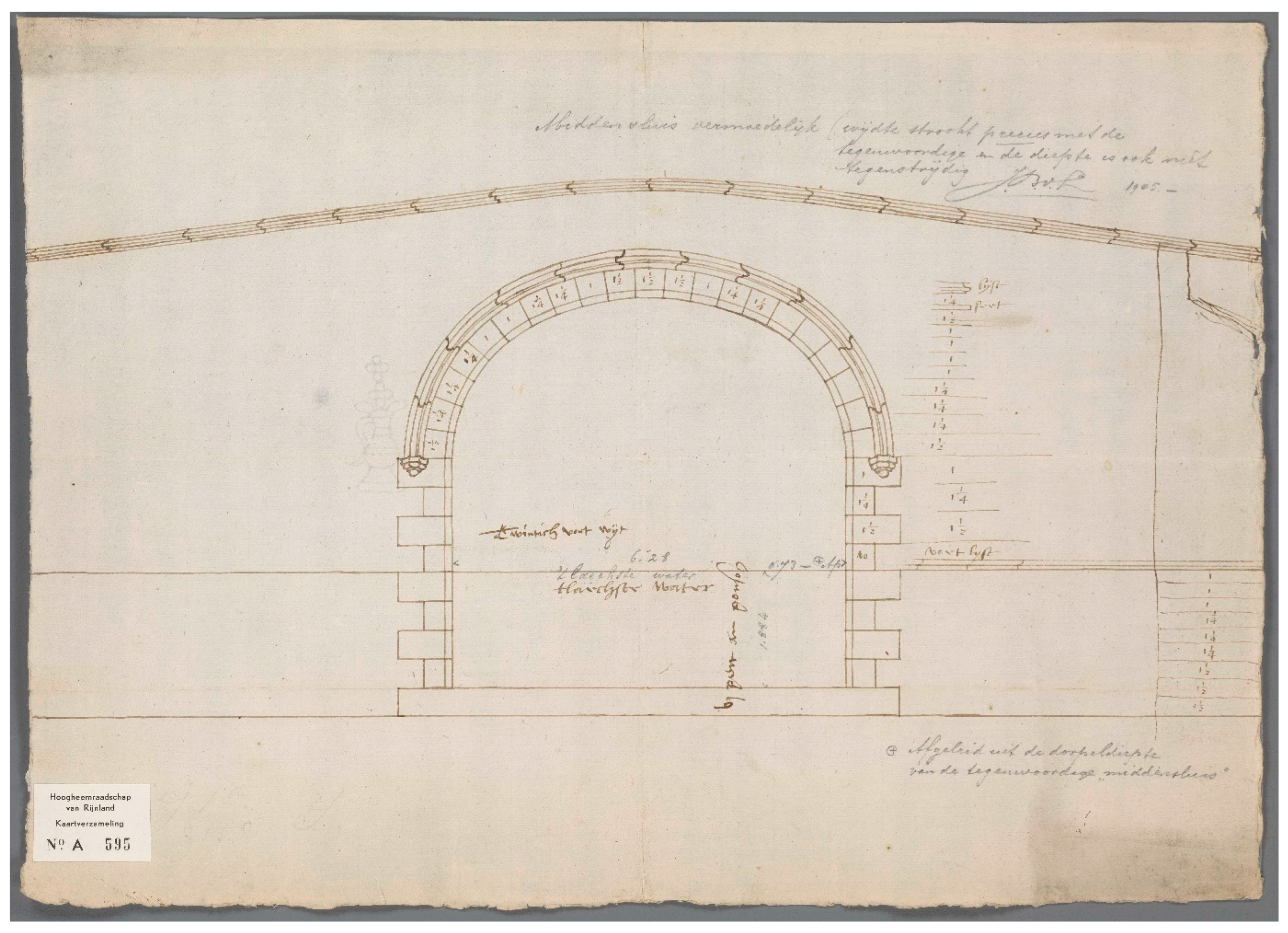 Arts 13 00151 g035 Arts 13 00151 g035