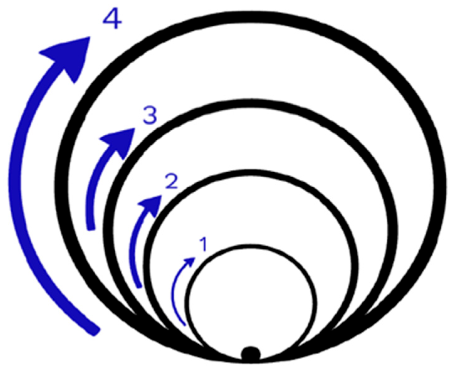 Arts 14 00098 g001 Arts 14 00098 g001