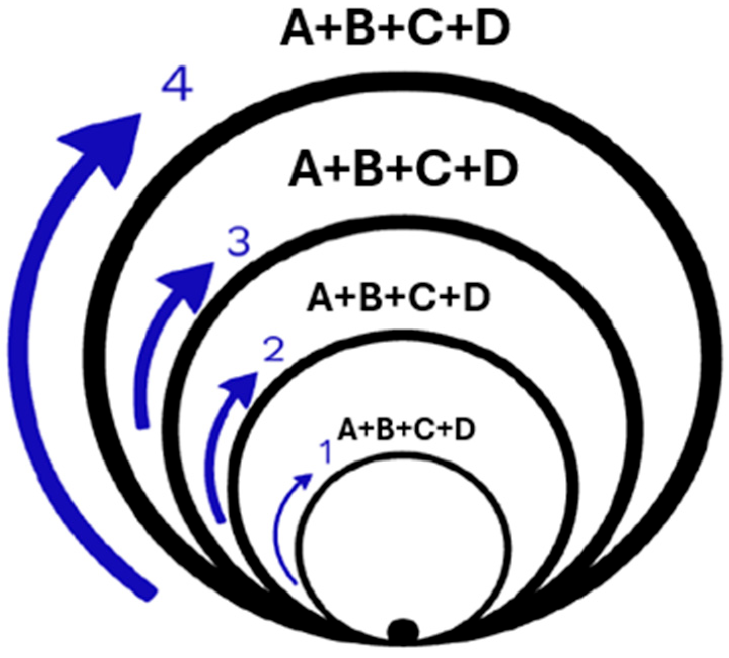 Arts 14 00098 g004 Arts 14 00098 g004