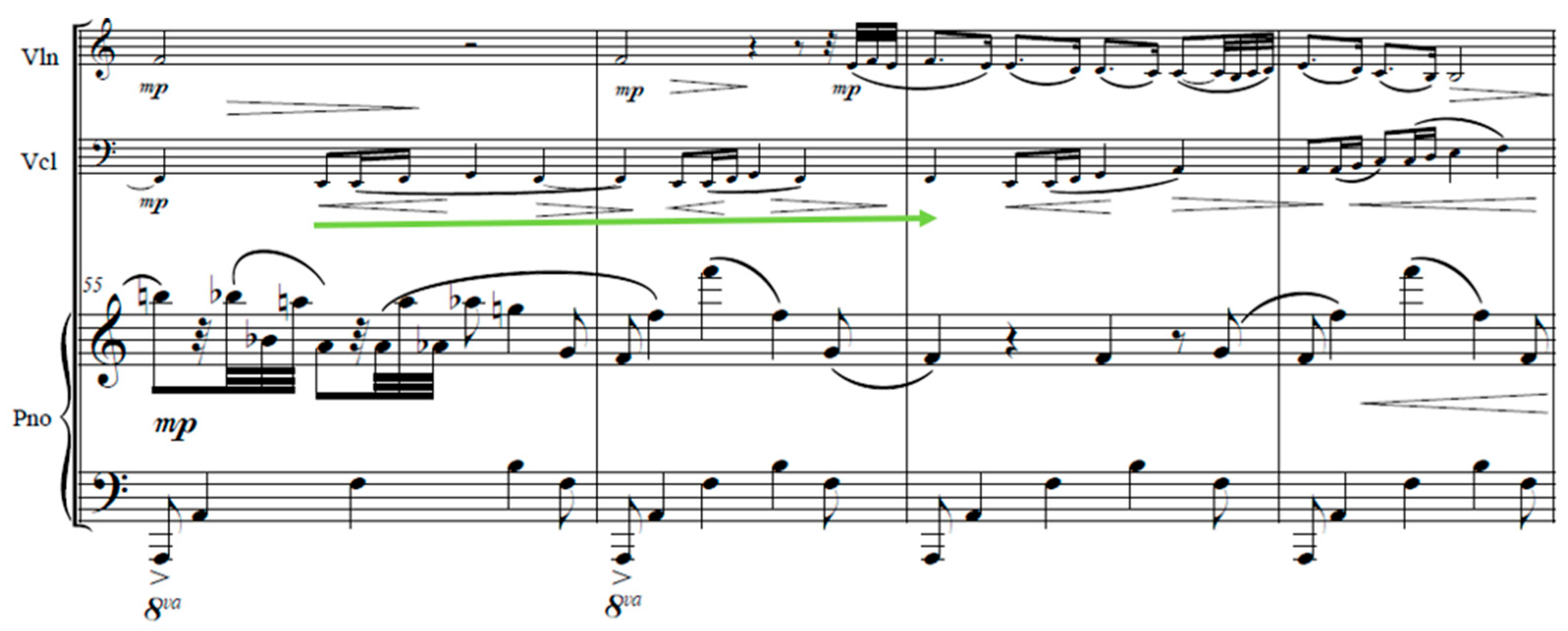 Arts 14 00098 g008 Arts 14 00098 g008