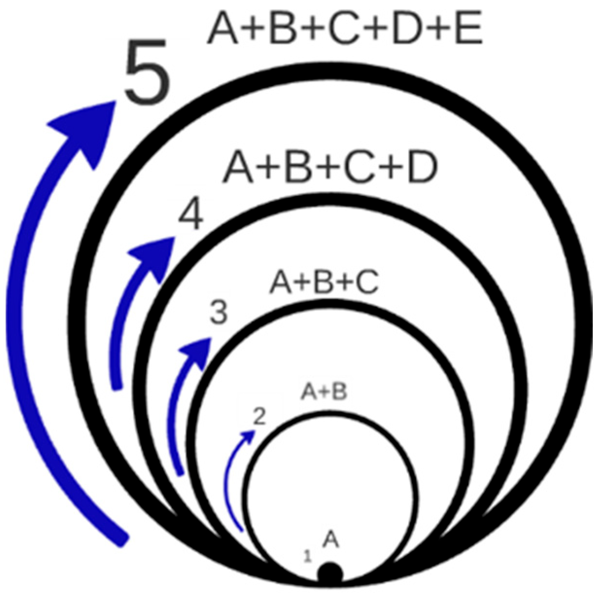 Arts 14 00098 g012 Arts 14 00098 g012