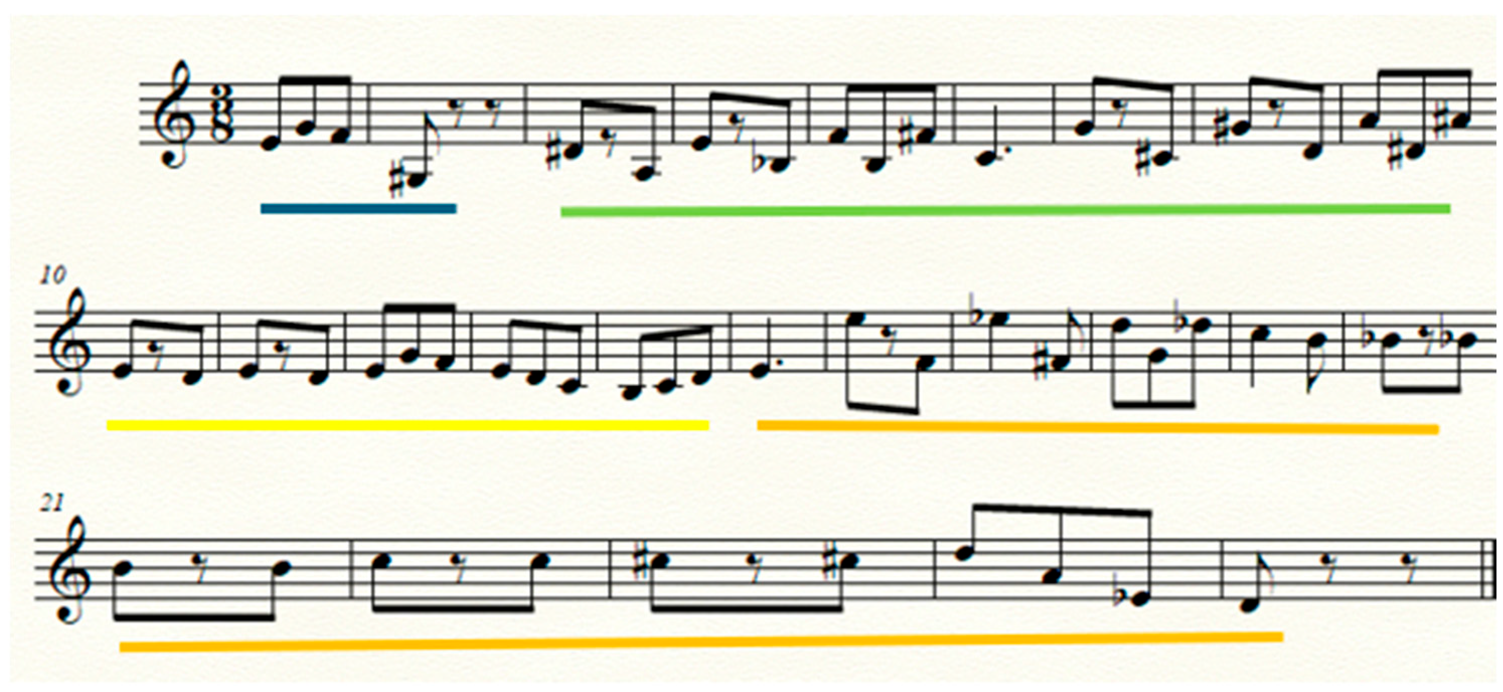 Arts 14 00098 g016 Arts 14 00098 g016