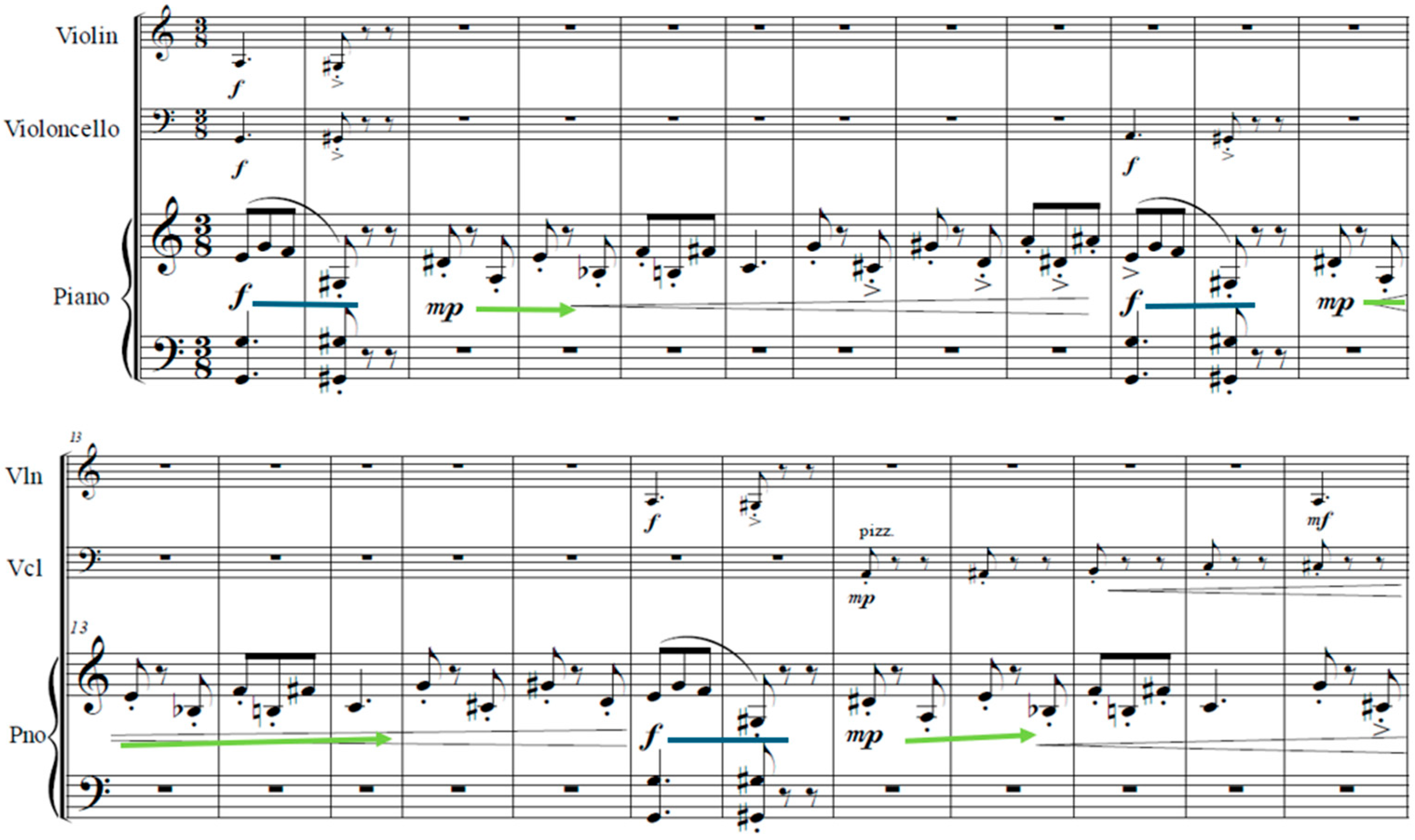 Arts 14 00098 g018 Arts 14 00098 g018