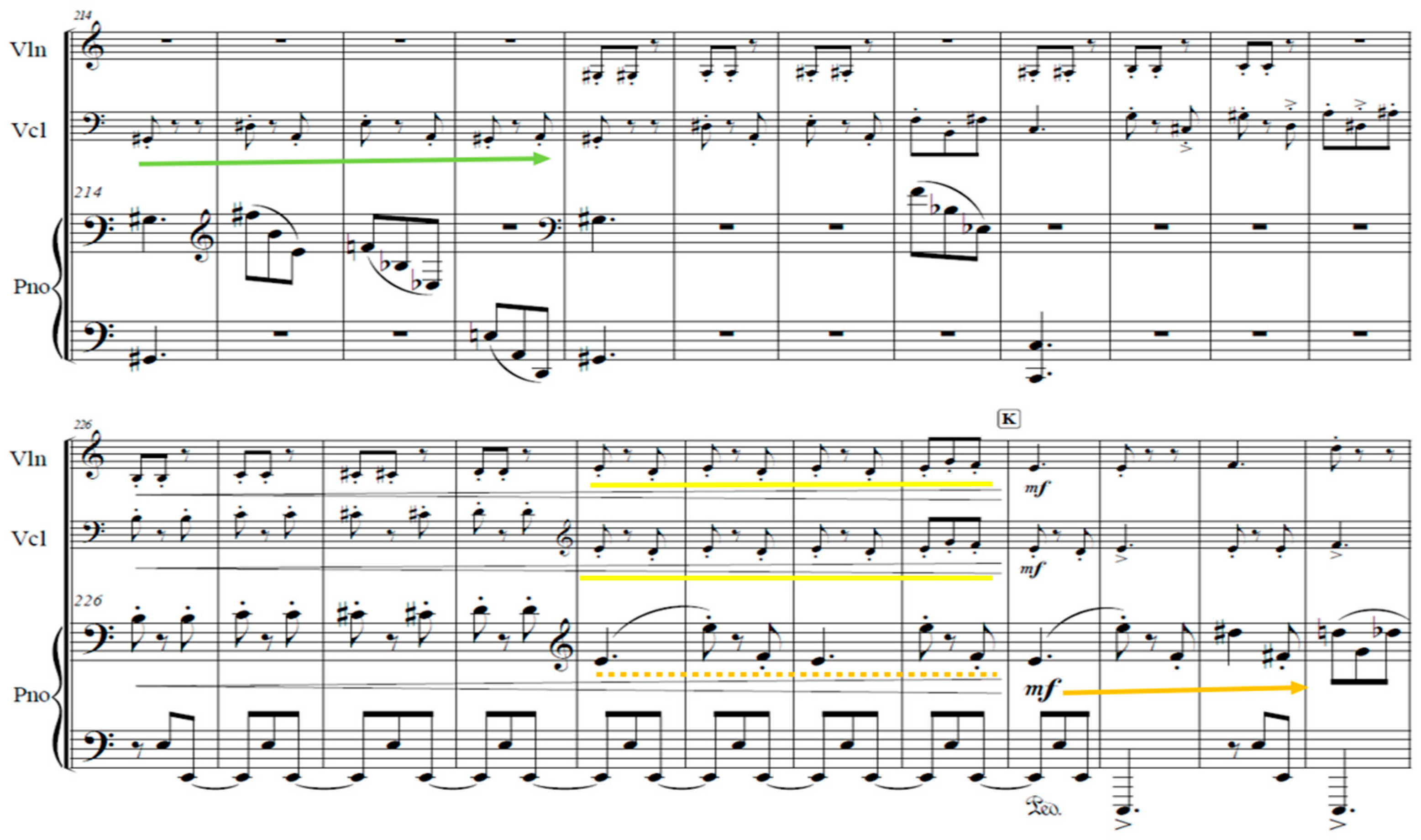 Arts 14 00098 g019 Arts 14 00098 g019