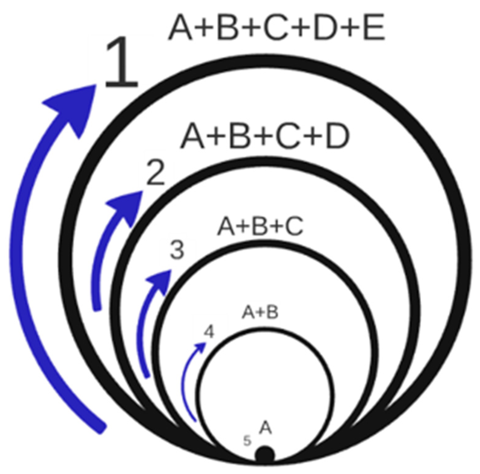 Arts 14 00098 g022 Arts 14 00098 g022