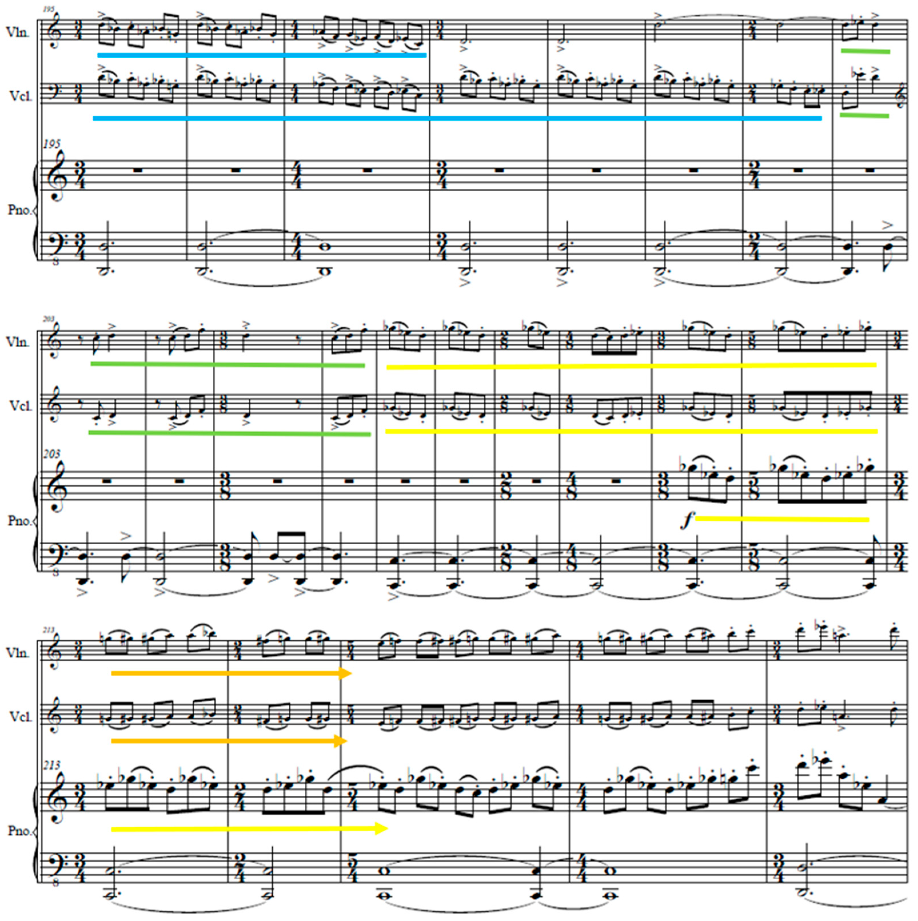 Arts 14 00098 g024 Arts 14 00098 g024