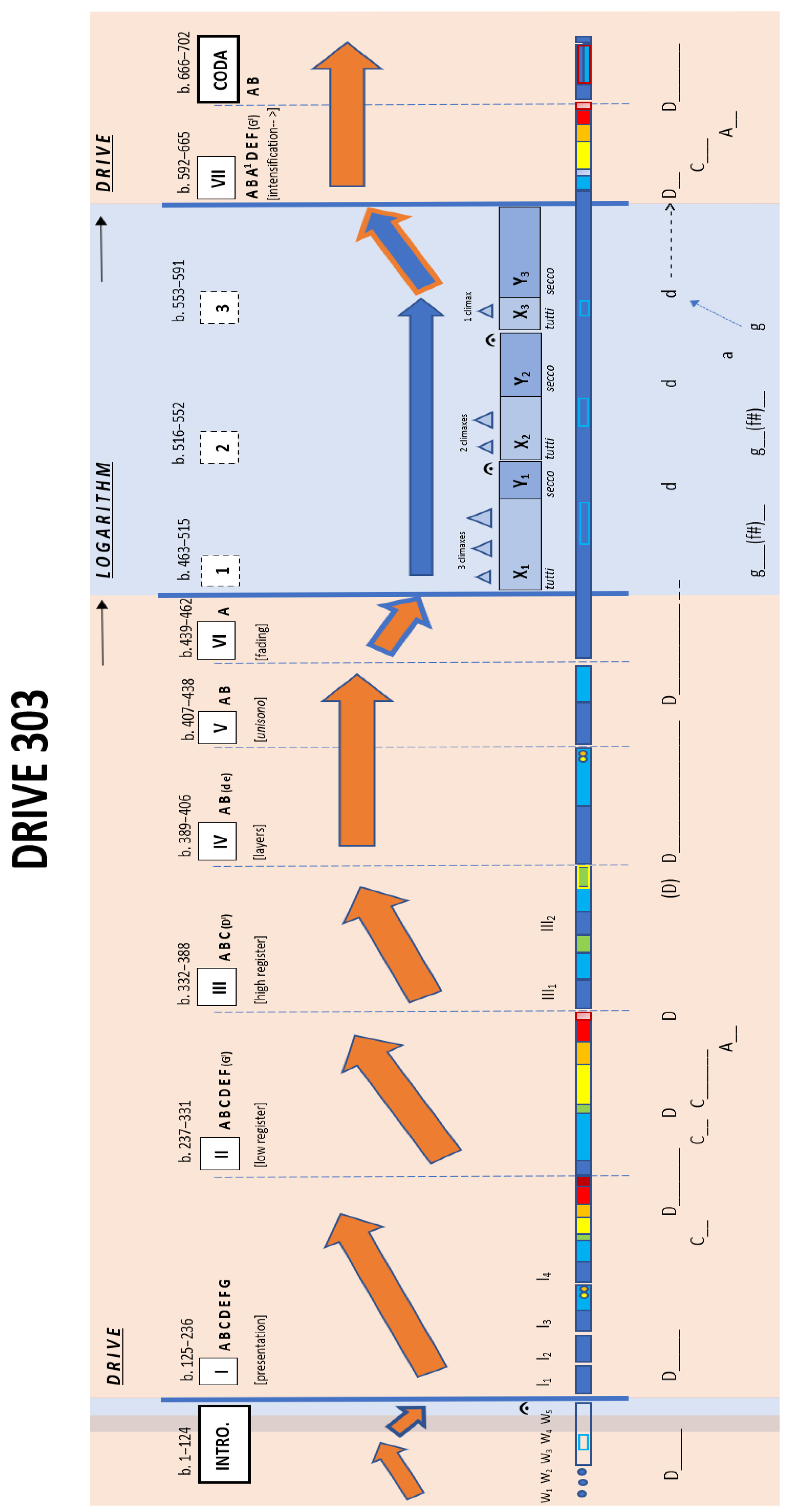 Arts 14 00098 g026 Arts 14 00098 g026