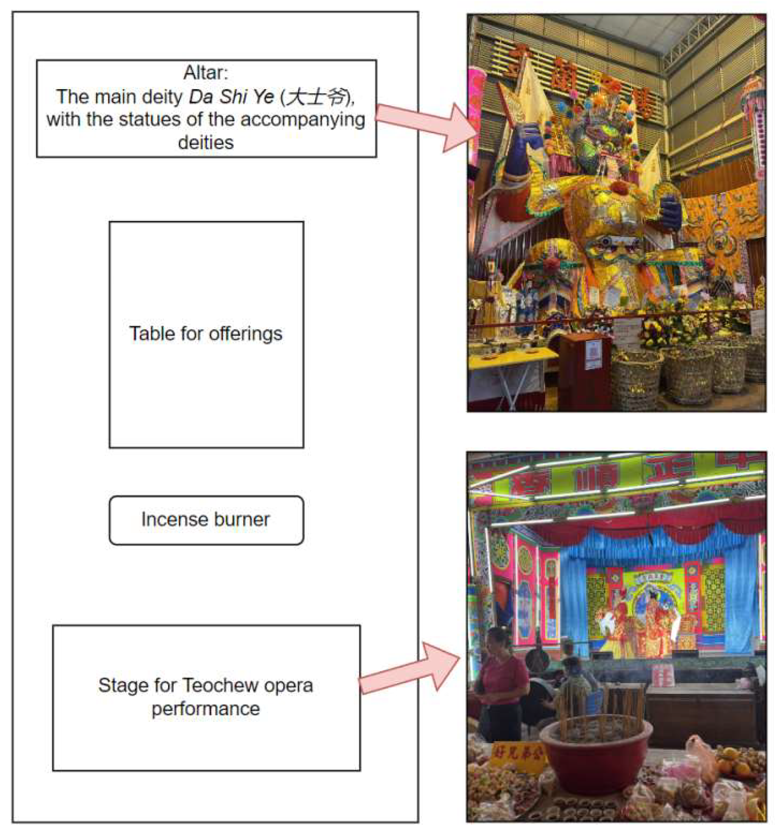 Arts 14 00110 g001 Arts 14 00110 g001