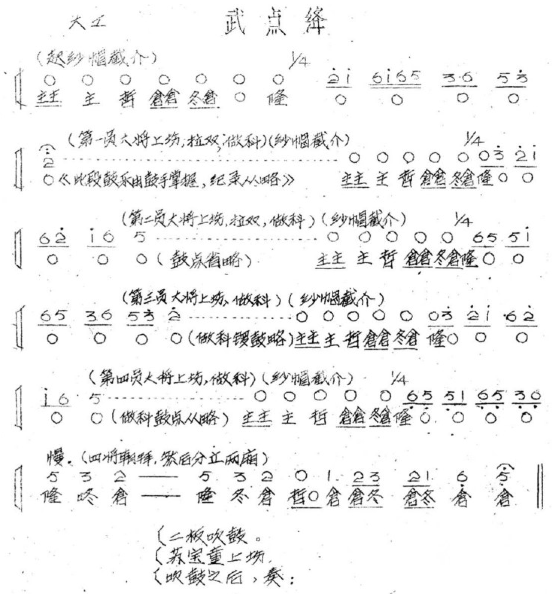 Arts 14 00110 g005 Arts 14 00110 g005