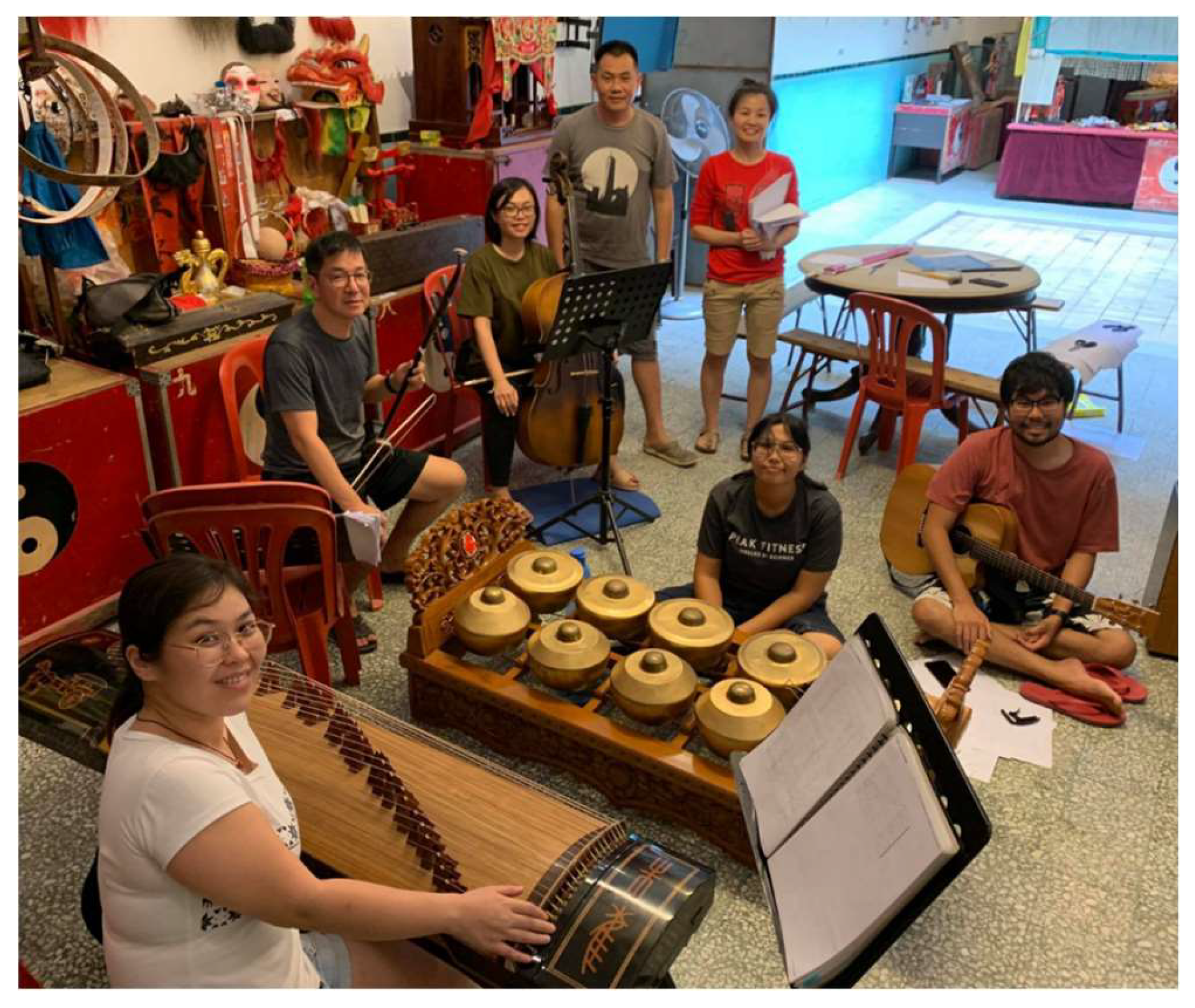 Arts 14 00110 g009 Arts 14 00110 g009