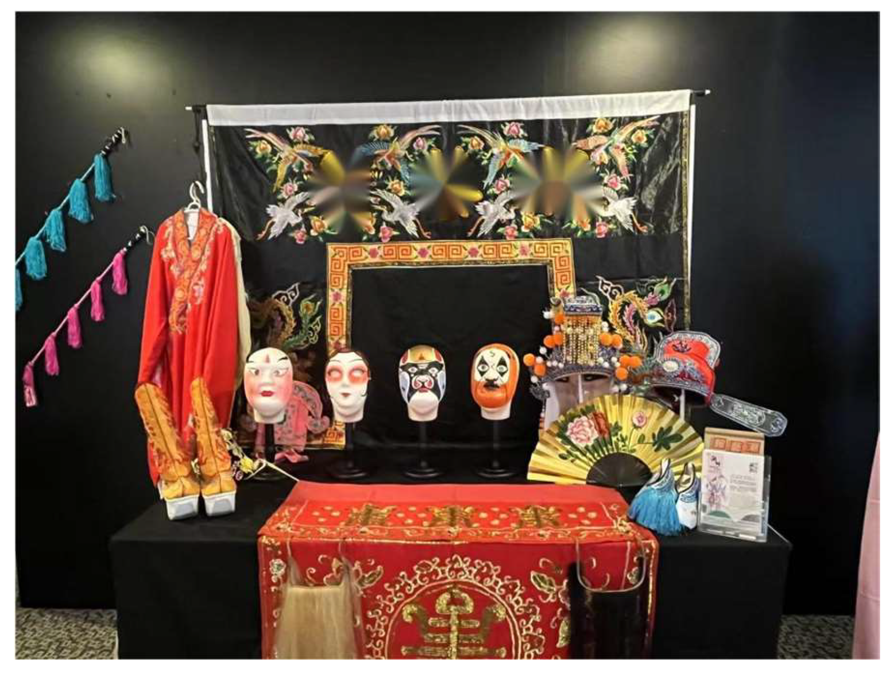 Arts 14 00110 g012 Arts 14 00110 g012