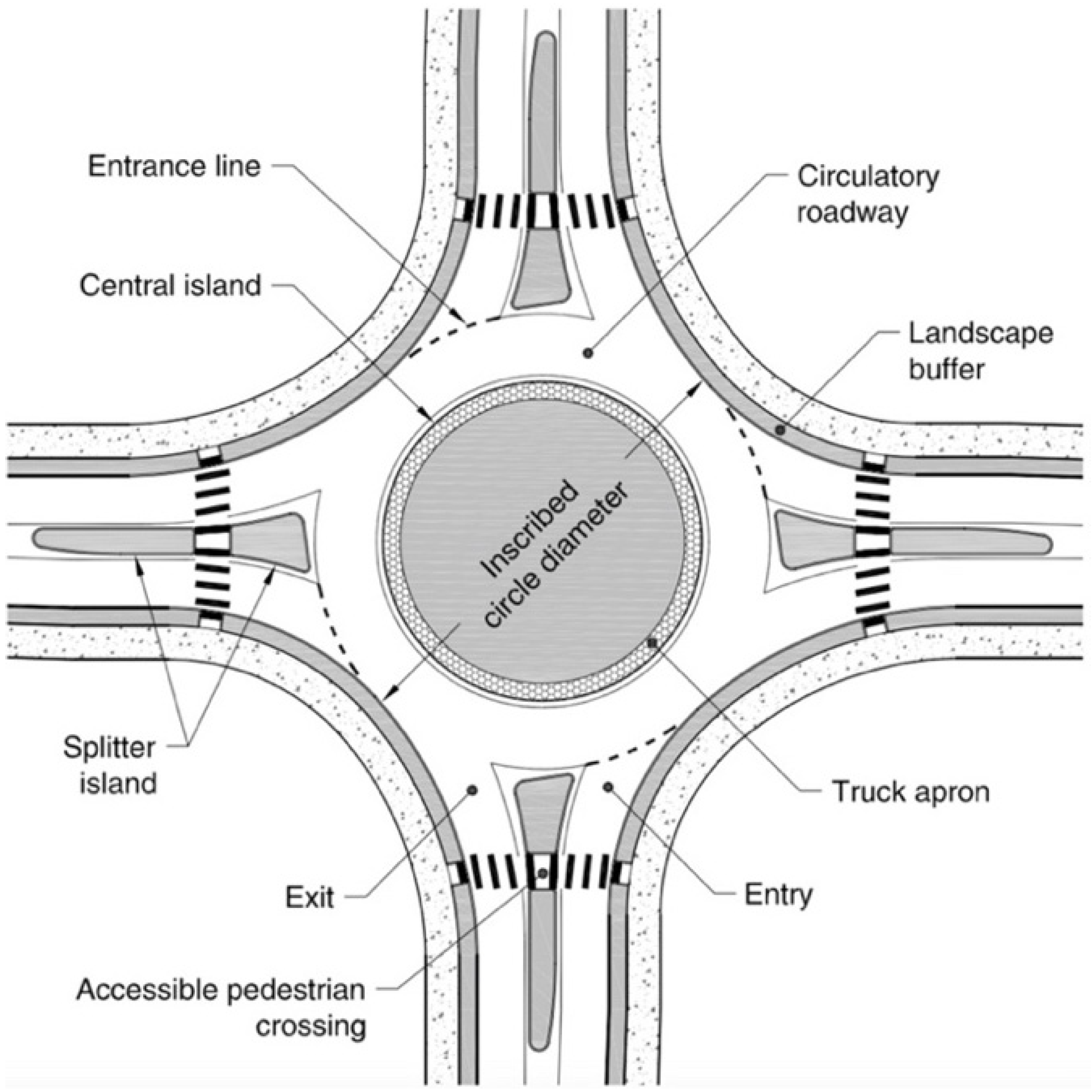 Asi 05 00046 g002 Asi 05 00046 g002
