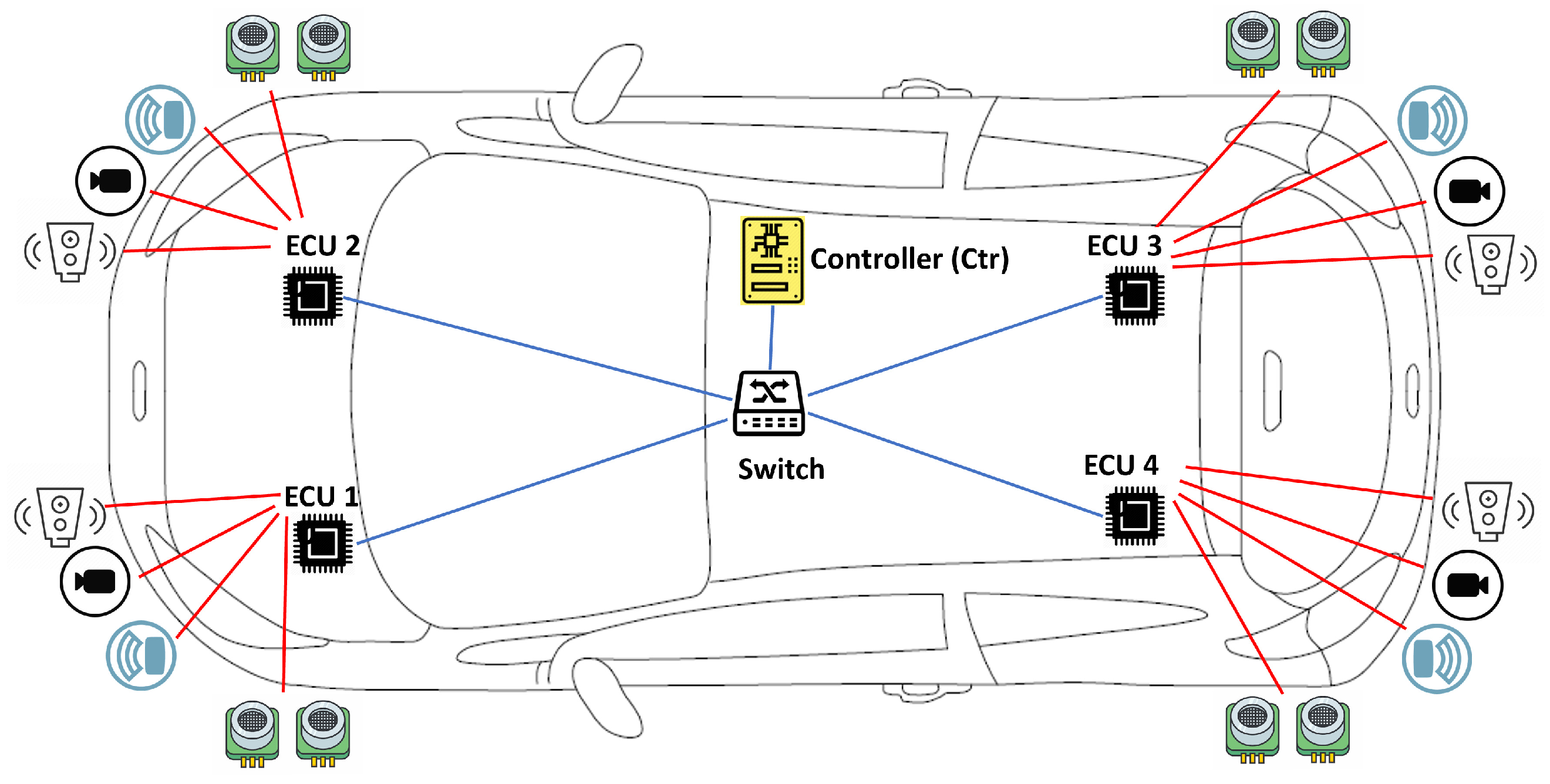 Asi 05 00125 g003 Asi 05 00125 g003