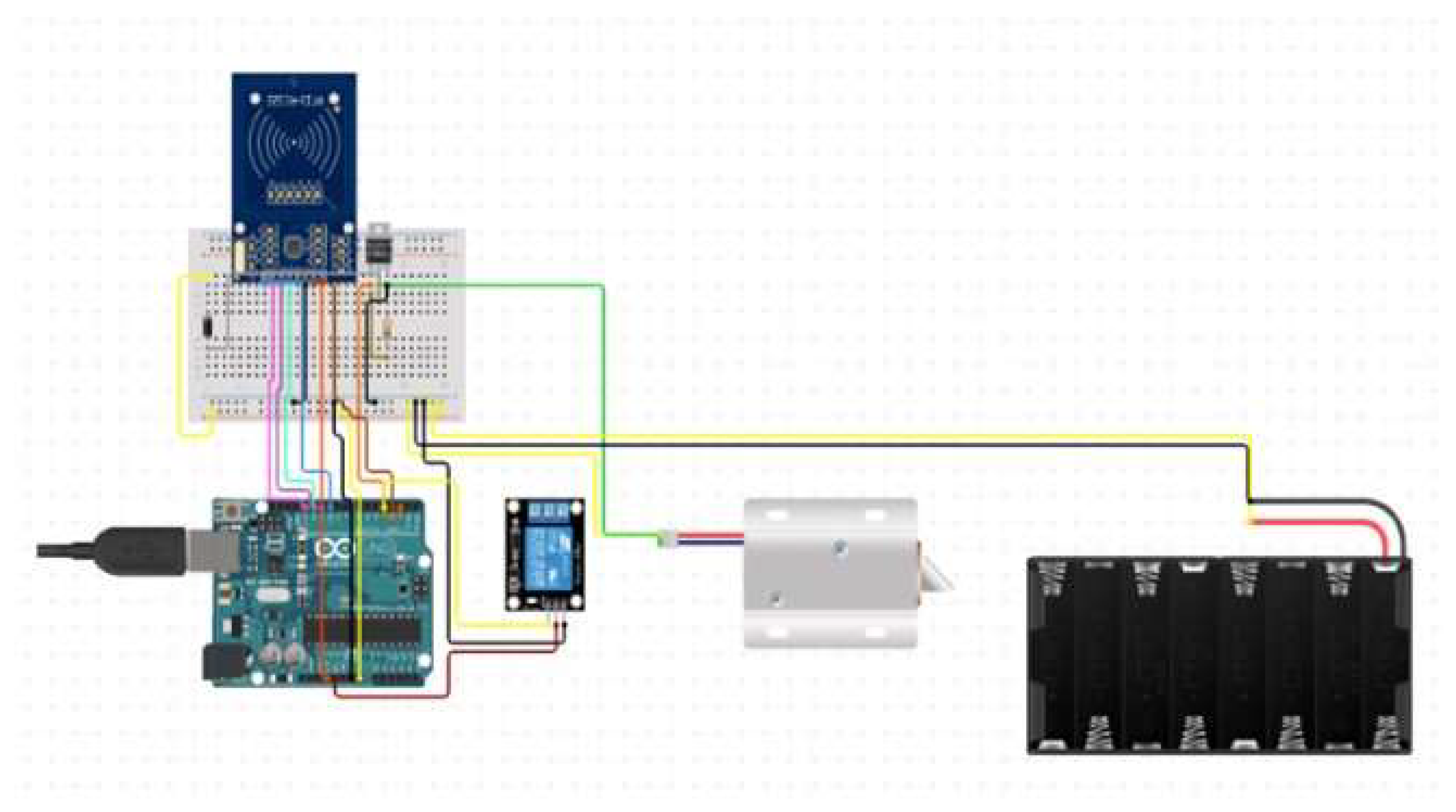 ASI | Free Full-Text | Implementation of Smart NFC Door Access System ...