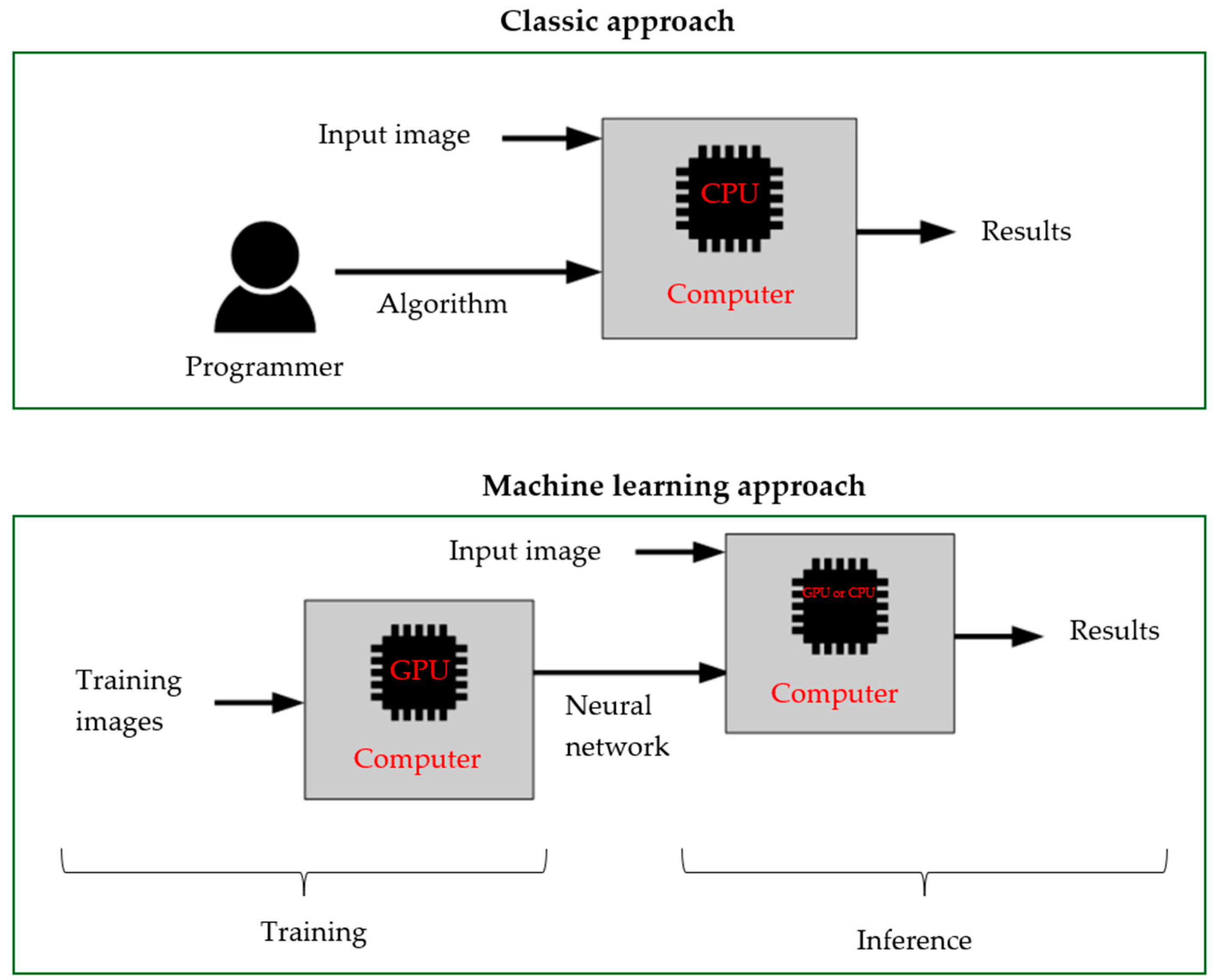Asi 07 00030 g001 Asi 07 00030 g001
