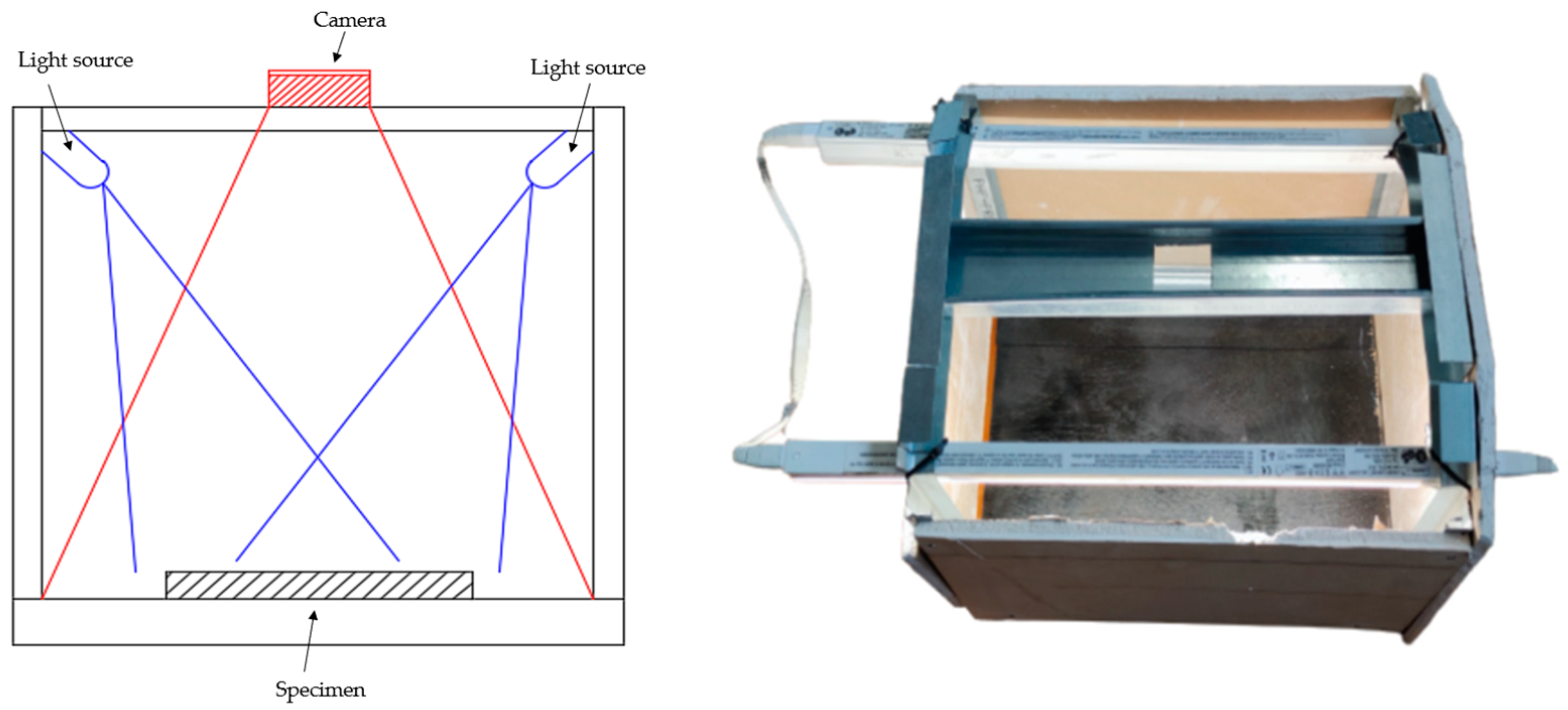 Asi 07 00030 g005 Asi 07 00030 g005
