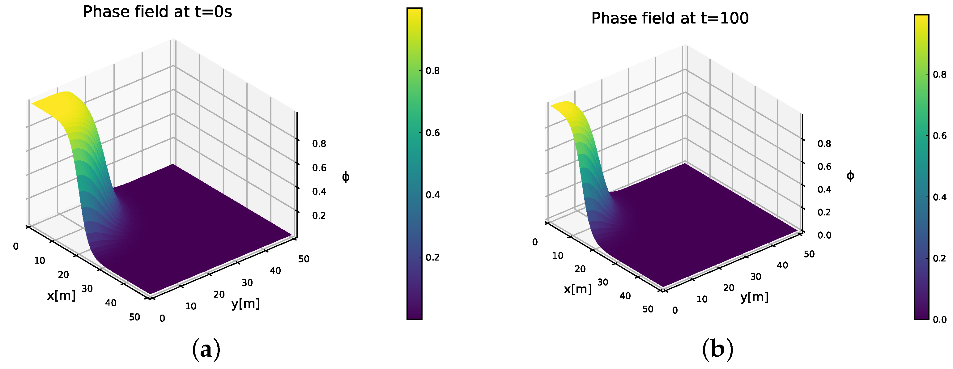 Asi 07 00035 g007 Asi 07 00035 g007