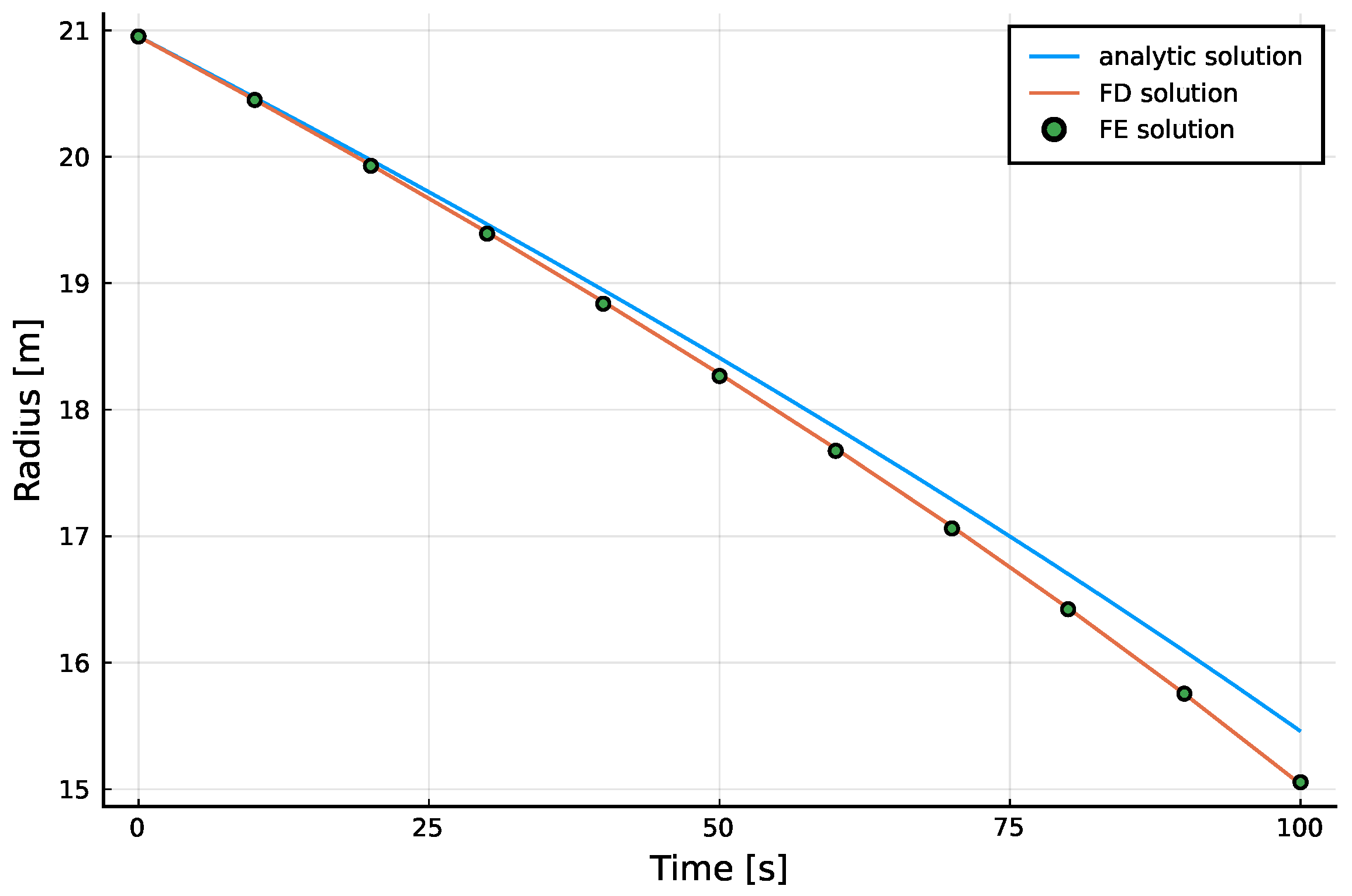 Asi 07 00035 g008 Asi 07 00035 g008
