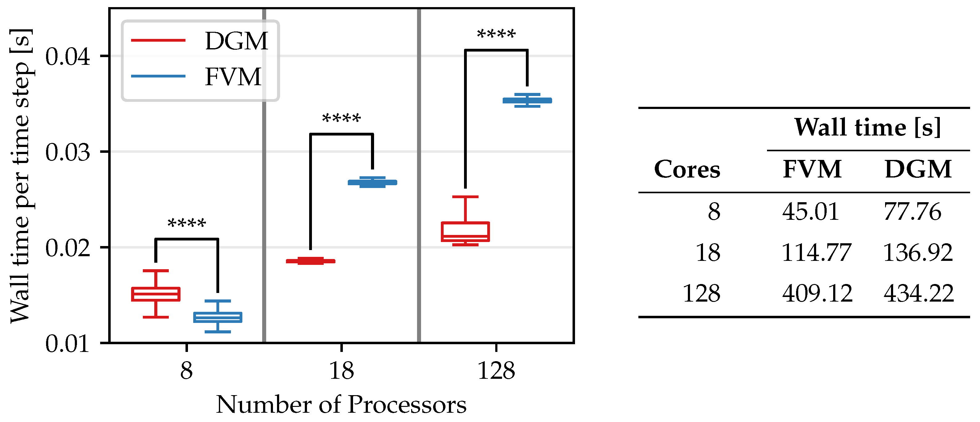 Asi 07 00035 g011 Asi 07 00035 g011