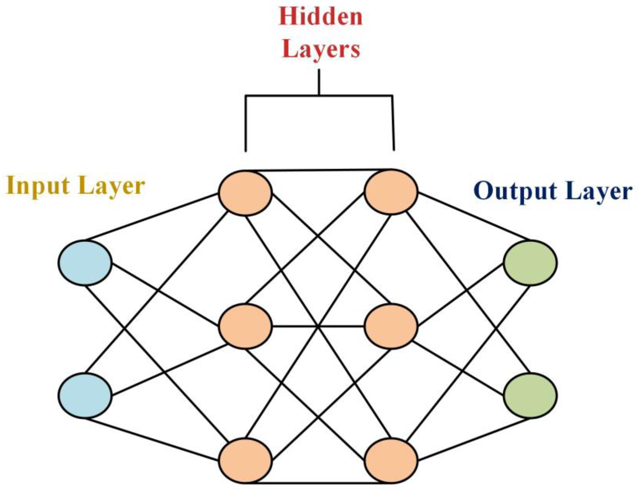 Asi 07 00104 g003 Asi 07 00104 g003