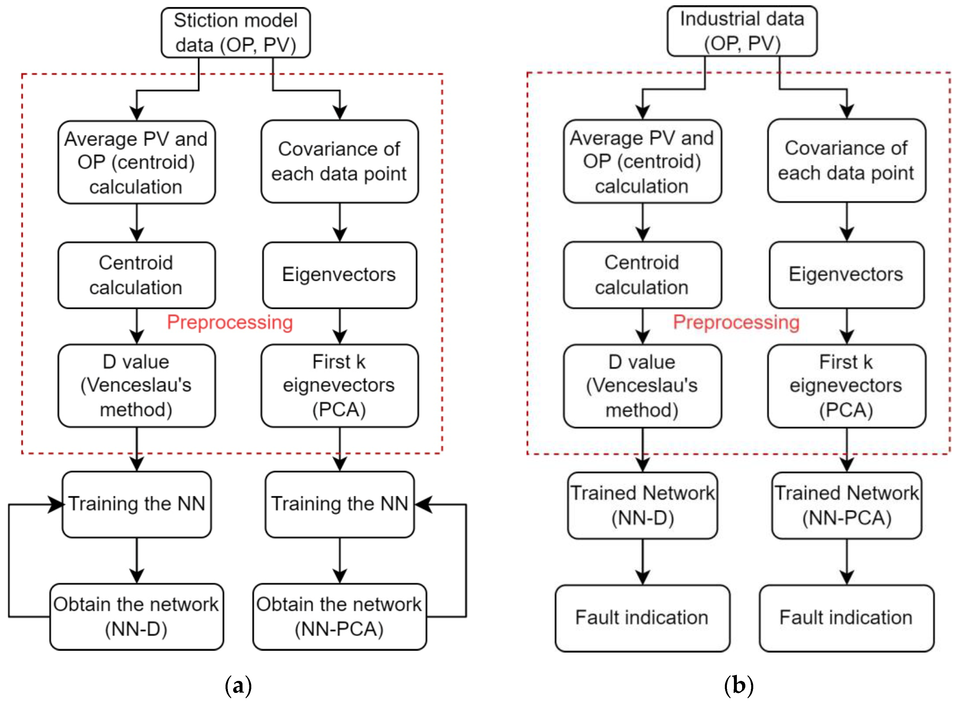Asi 07 00104 g004 Asi 07 00104 g004
