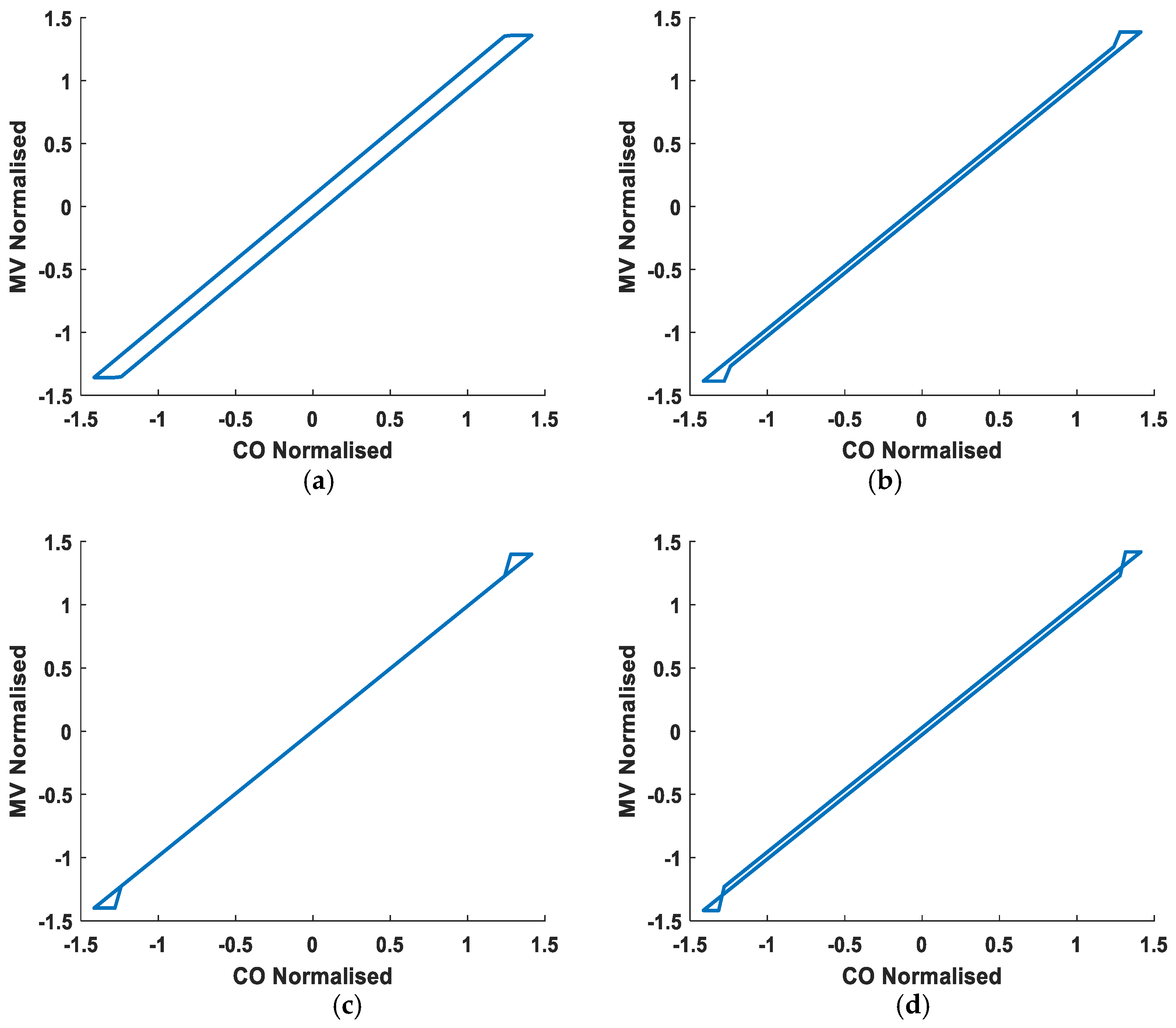Asi 07 00104 g006 Asi 07 00104 g006