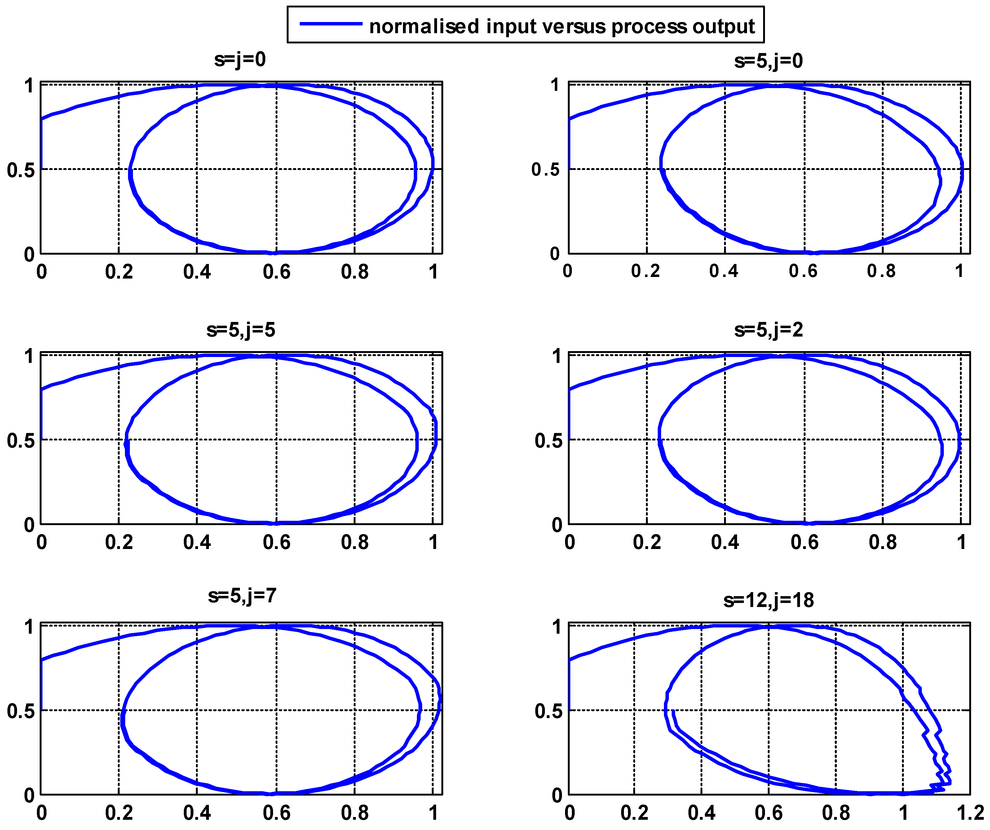 Asi 07 00104 g007 Asi 07 00104 g007