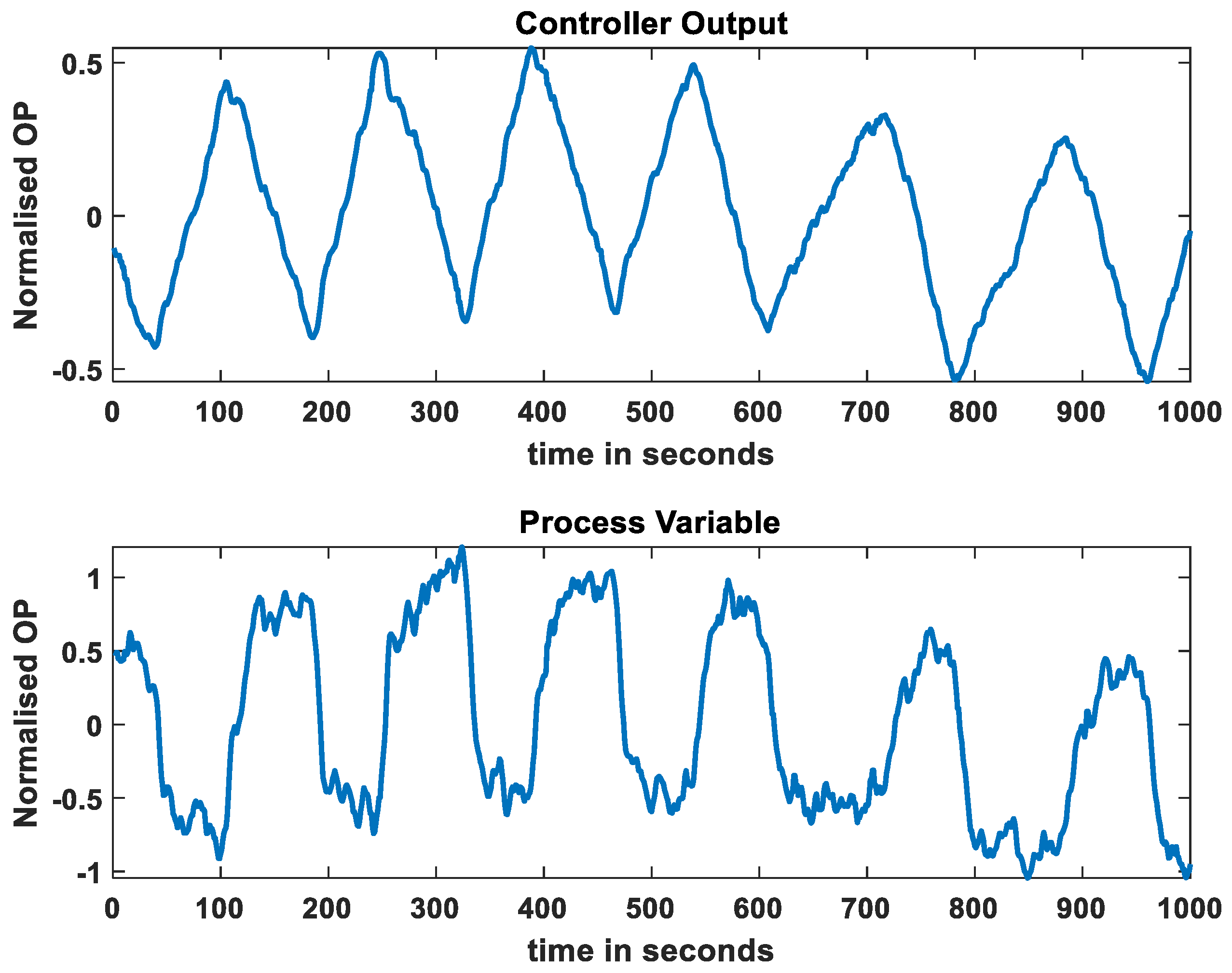 Asi 07 00104 g010 Asi 07 00104 g010