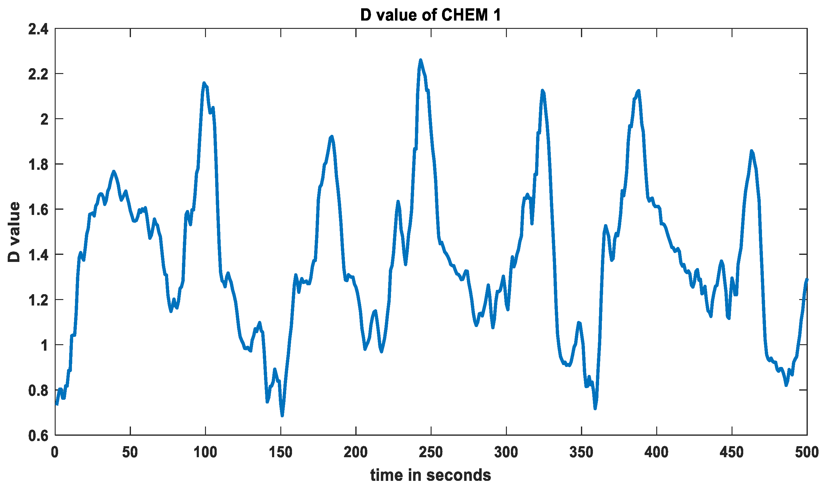 Asi 07 00104 g011 Asi 07 00104 g011