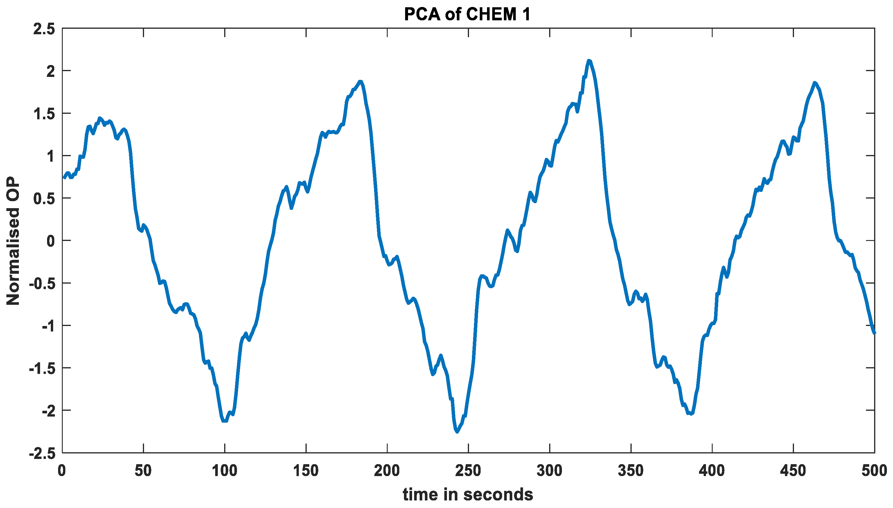 Asi 07 00104 g012 Asi 07 00104 g012