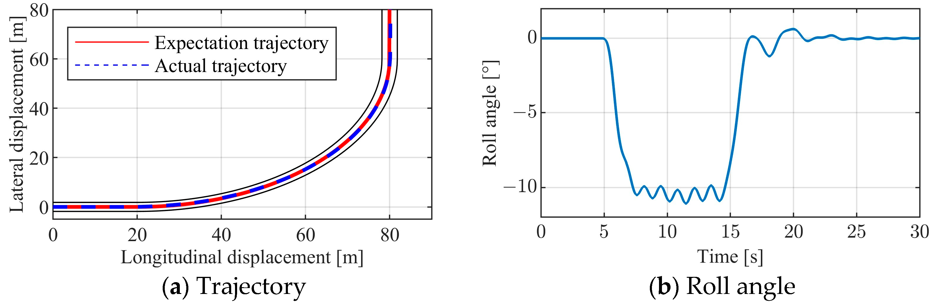Asi 07 00115 g013a Asi 07 00115 g013a