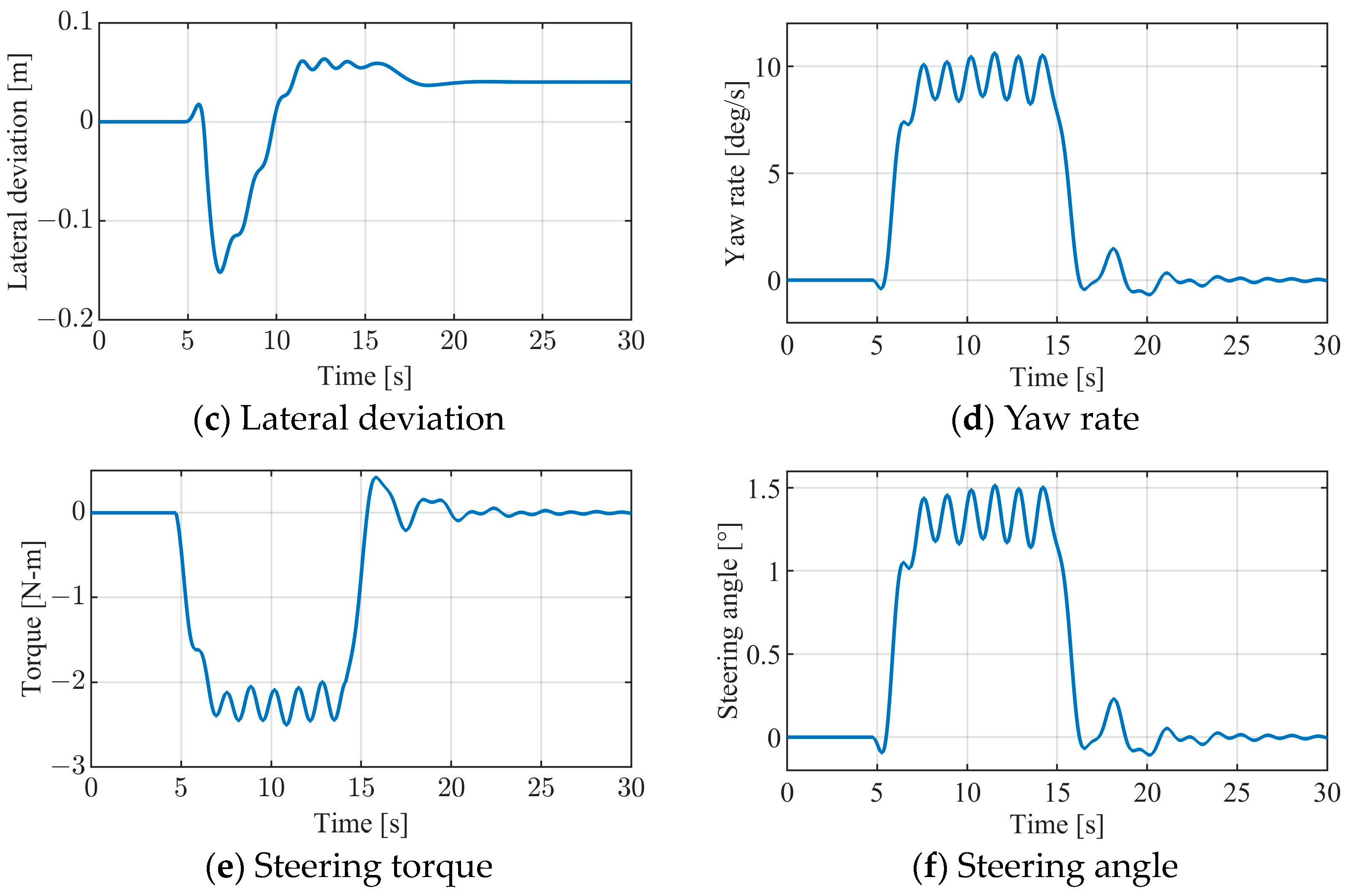 Asi 07 00115 g013b Asi 07 00115 g013b