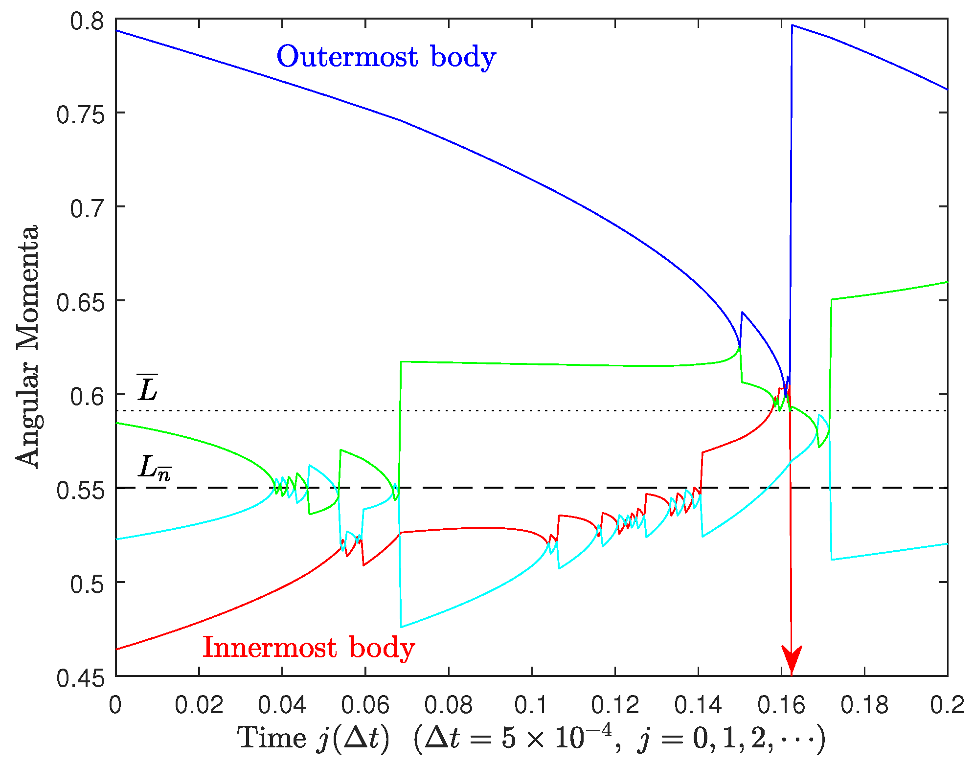 Astronomy 03 00010 g0a5 Astronomy 03 00010 g0a5