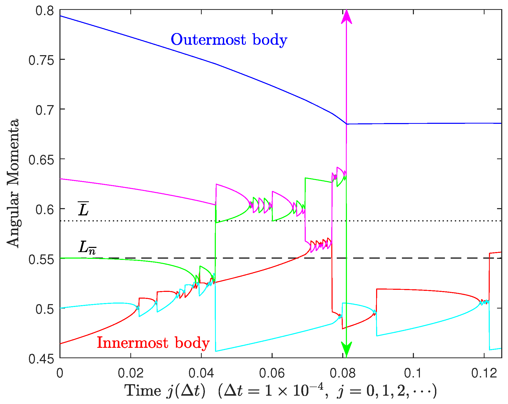 Astronomy 03 00010 g0a6 Astronomy 03 00010 g0a6