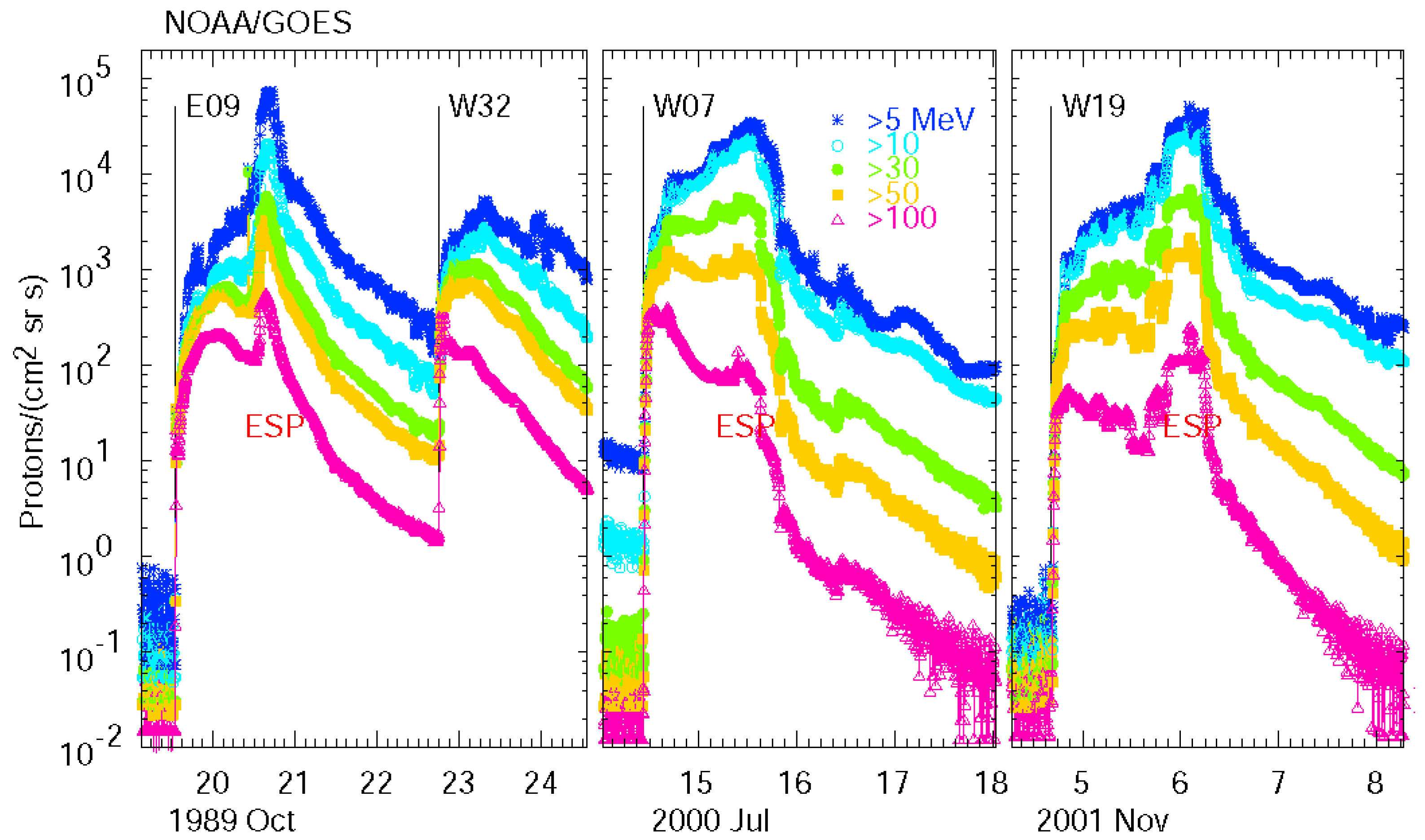Astronomy 04 00005 g006