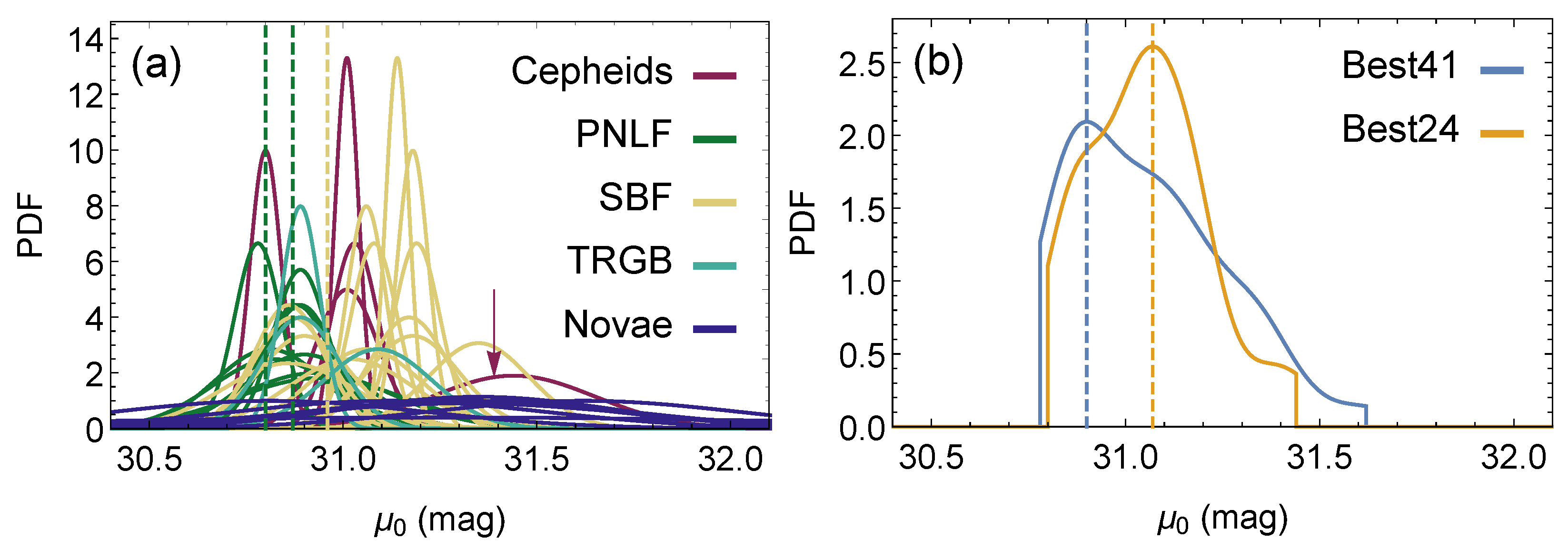 Astronomy 04 00006 g001