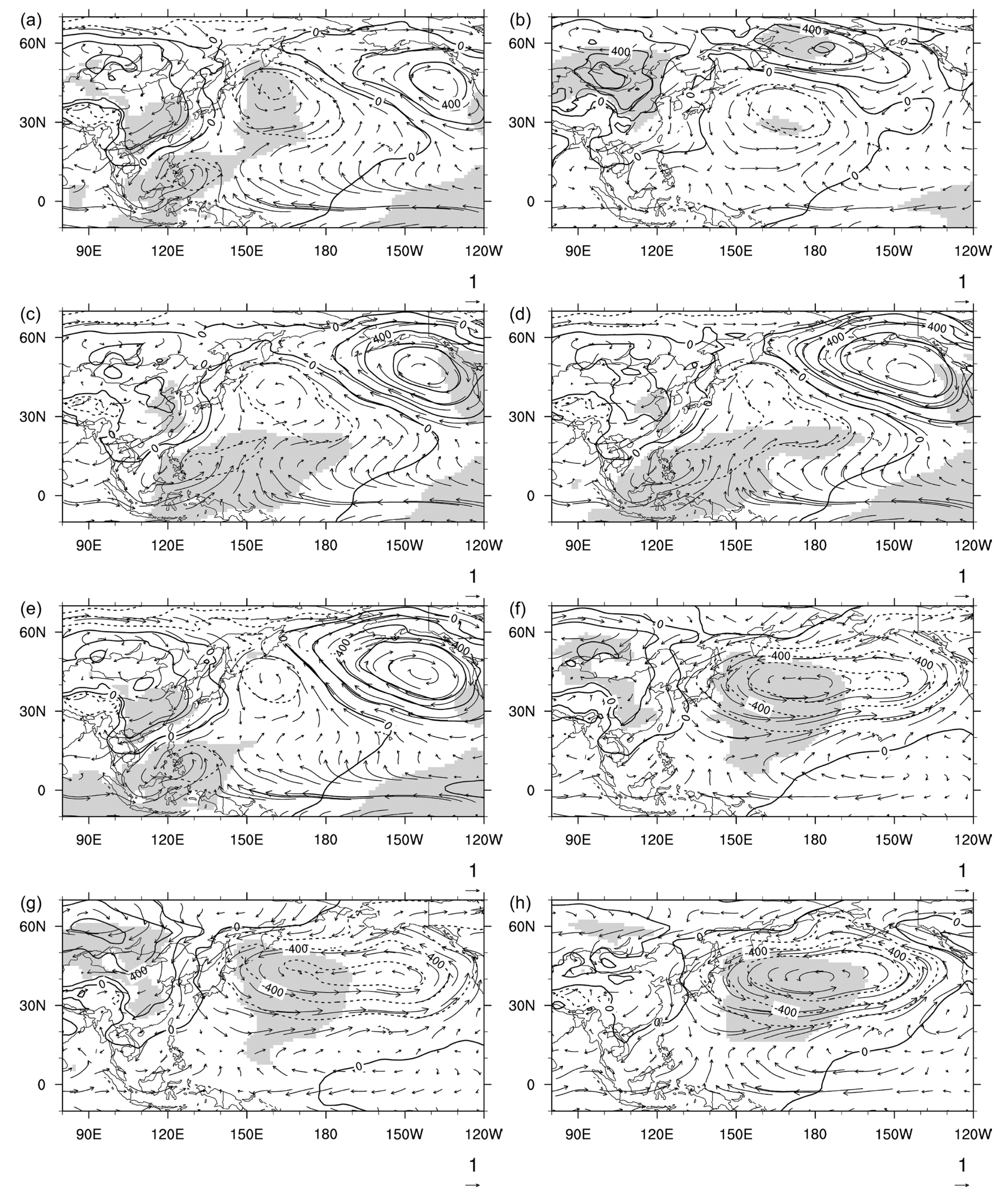 Atmosphere Free Full Text Spatio Temporal Variability Of Winter Monsoon Over The Indochina Peninsula Html