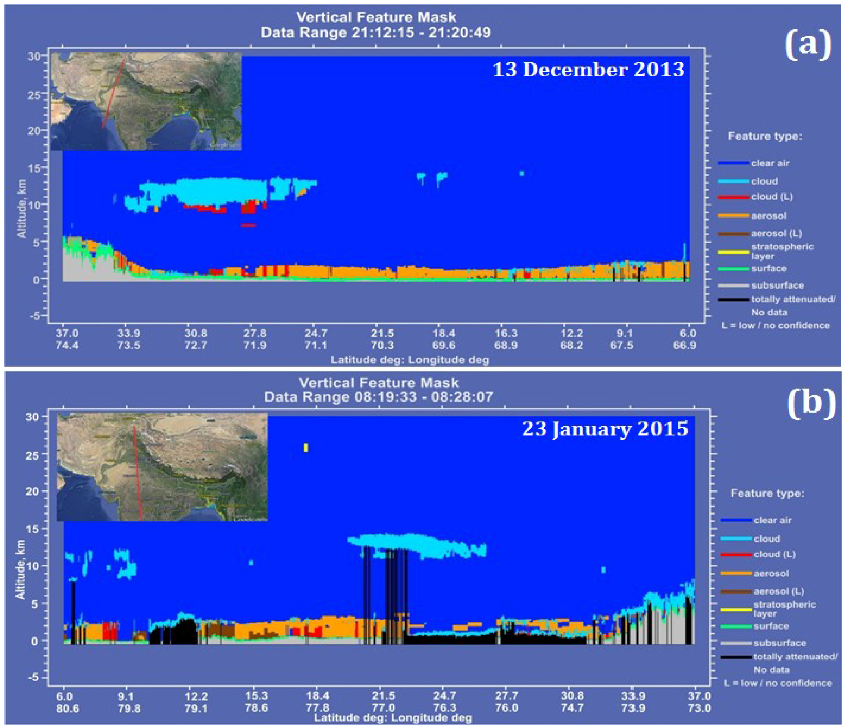 Atmosphere 07 00067 g009