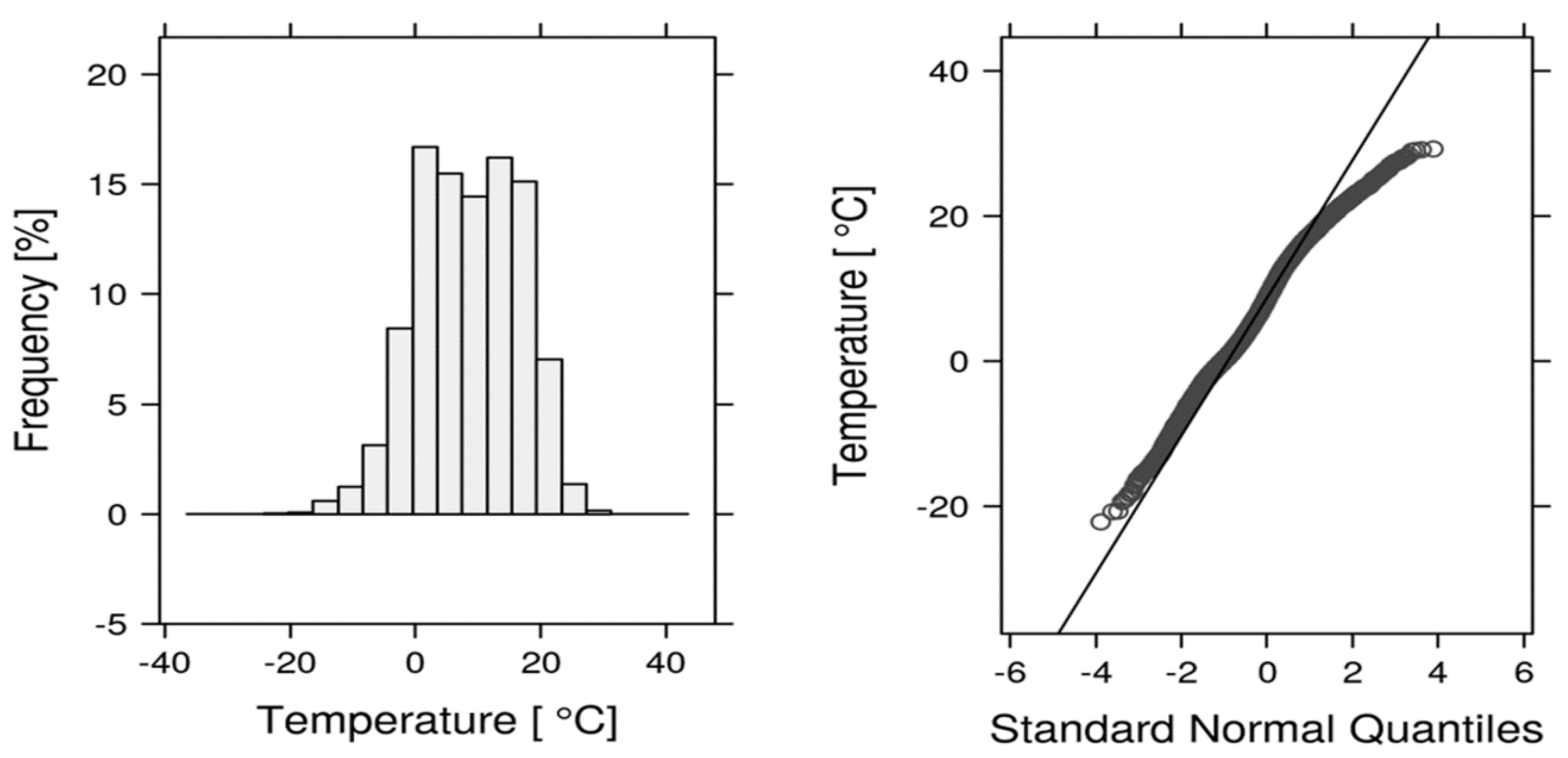 Atmosphere 09 00204 g011