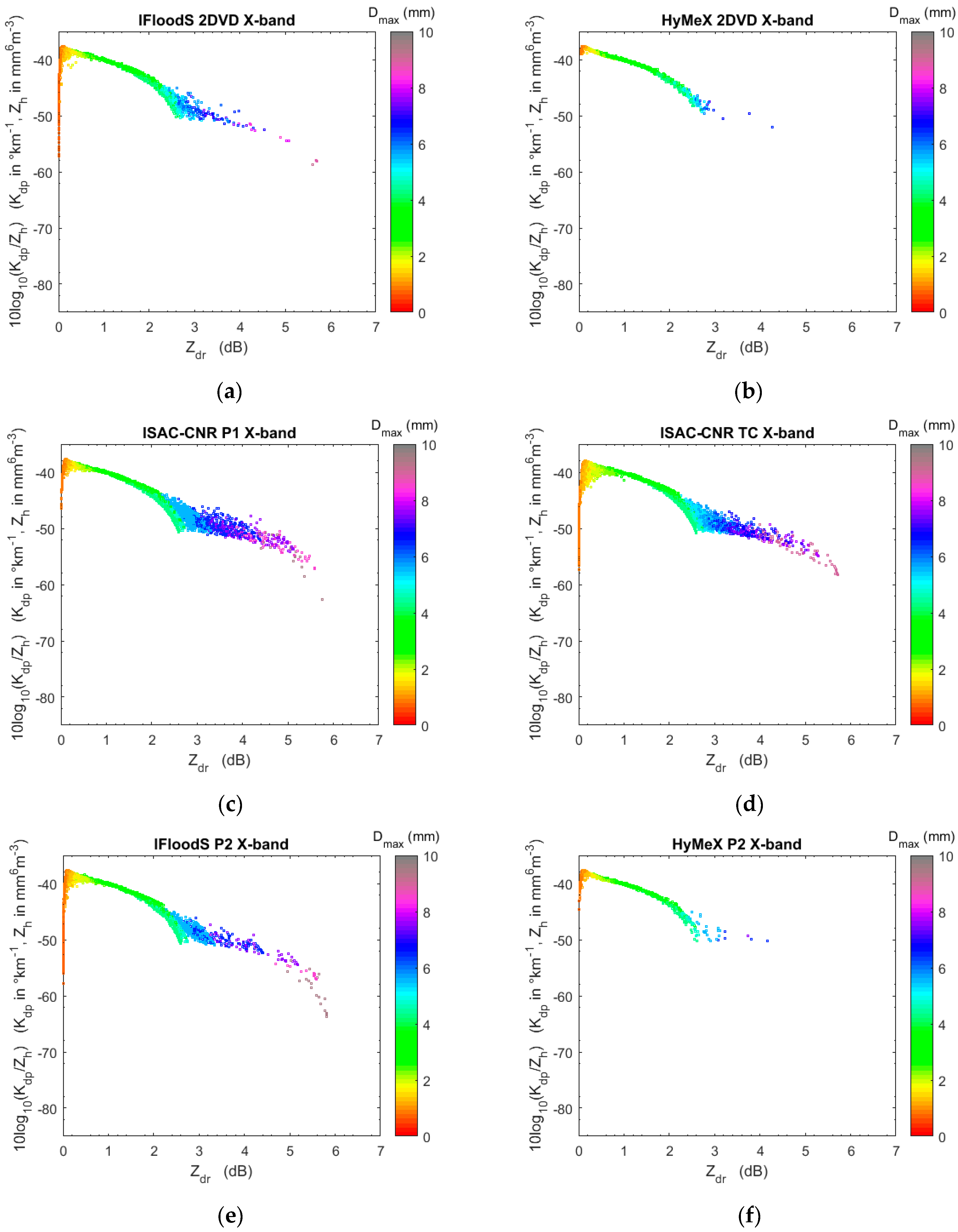 Atmosphere 09 00360 g004