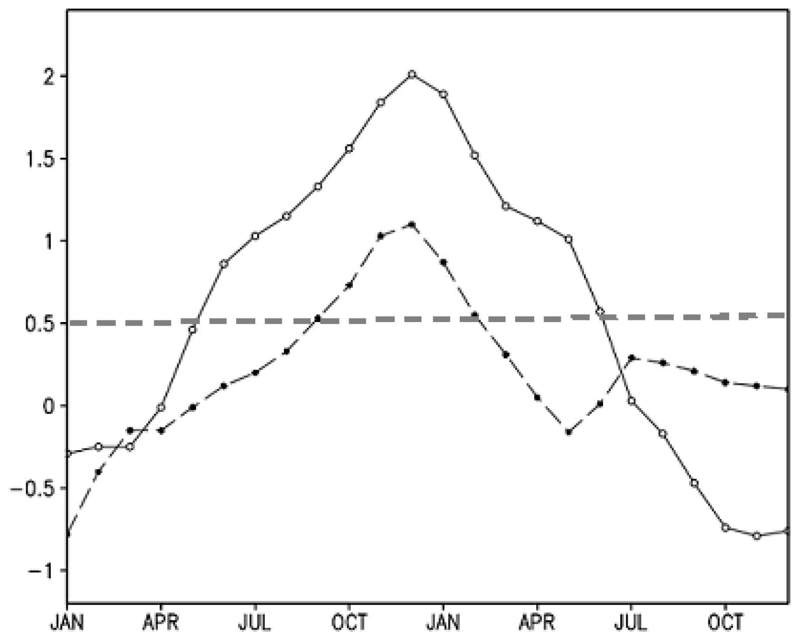 Atmosphere 09 00366 g001