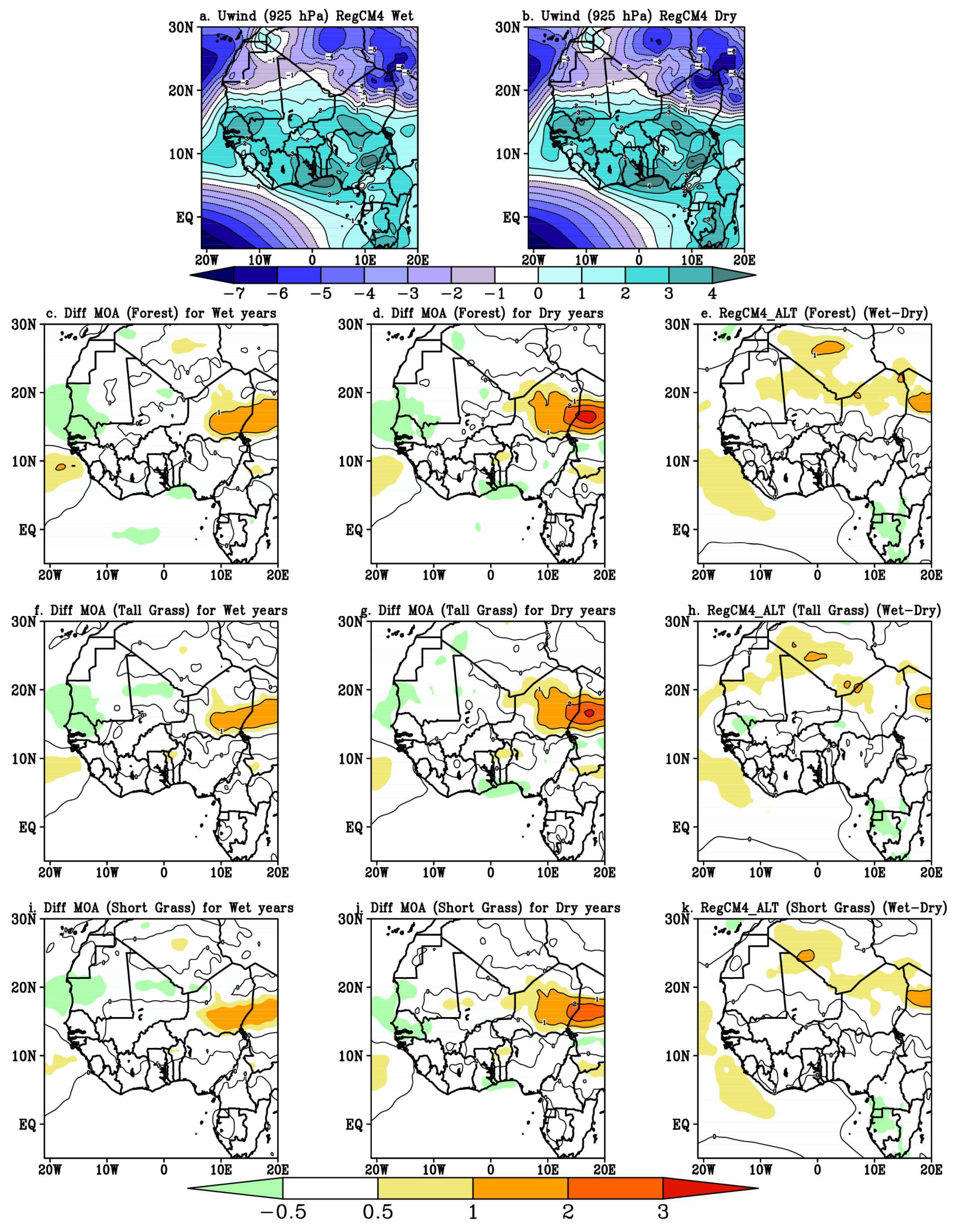 Atmosphere 09 00376 g015