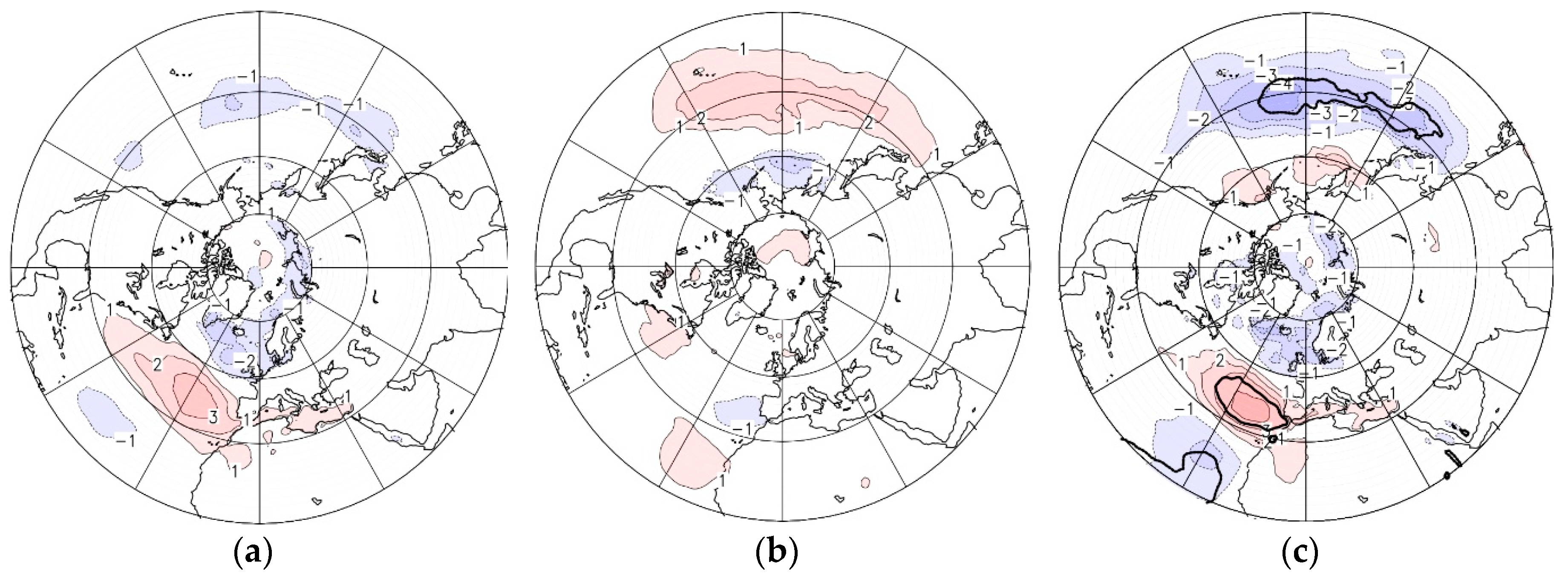 Atmosphere 09 00467 g009